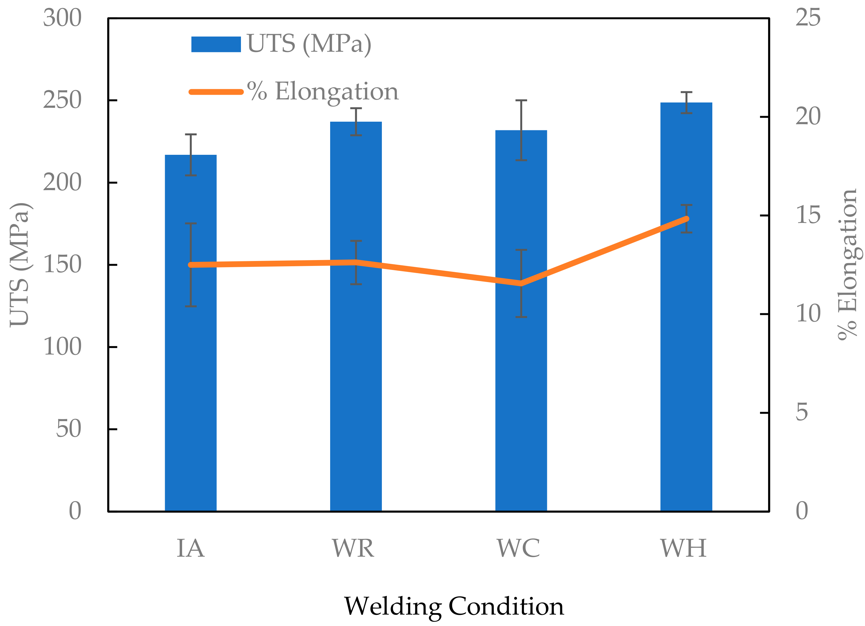 Metals 13 01159 g007