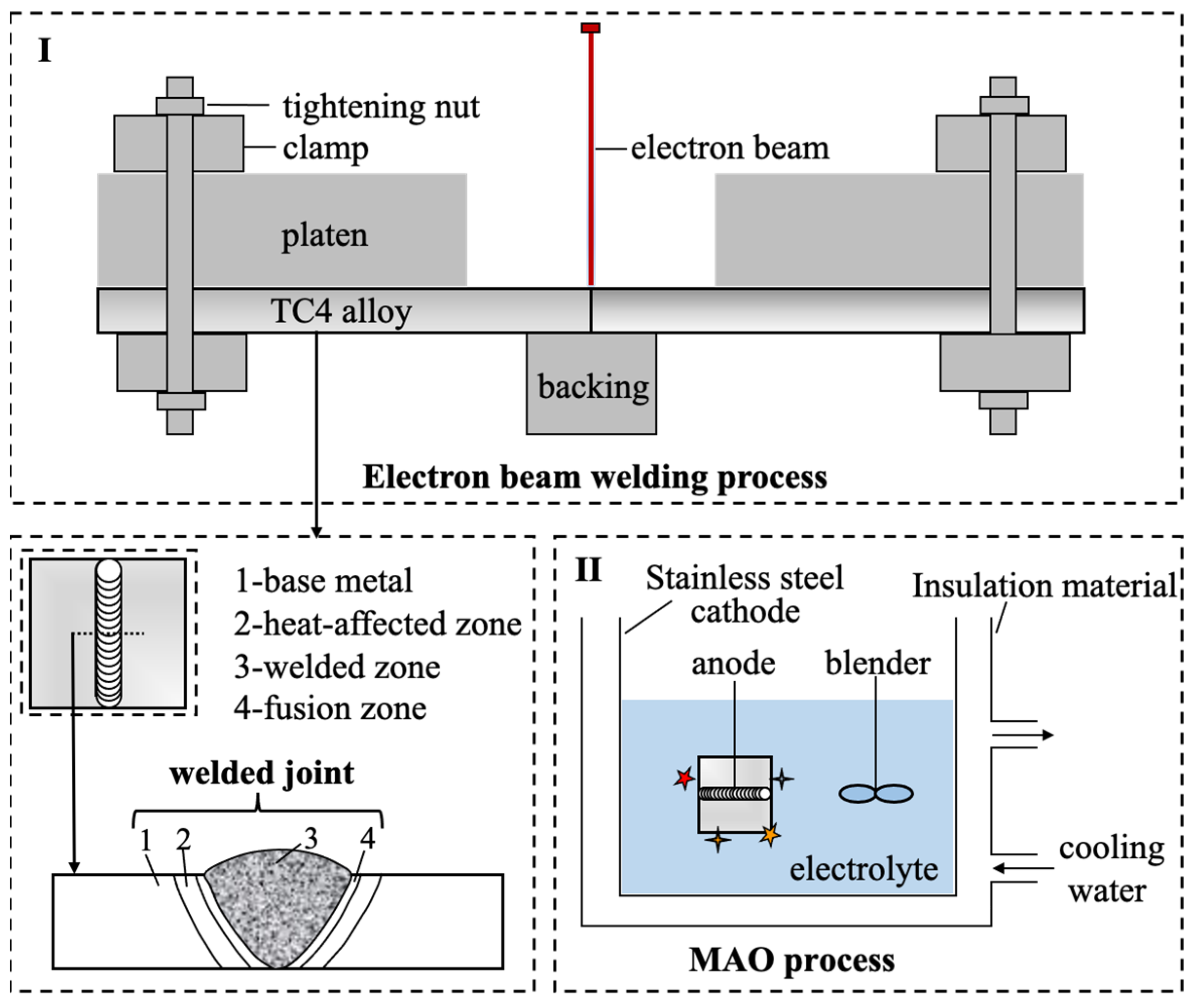 Metals 13 01161 g001
