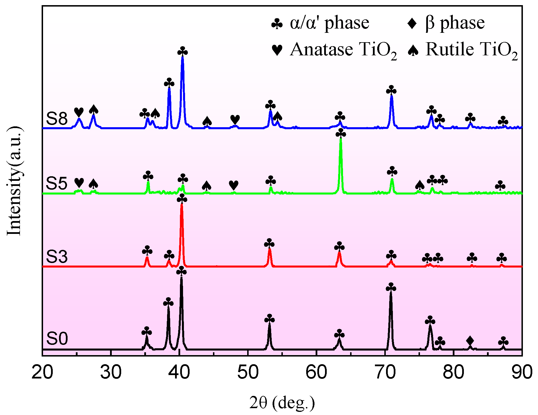 Metals 13 01161 g006