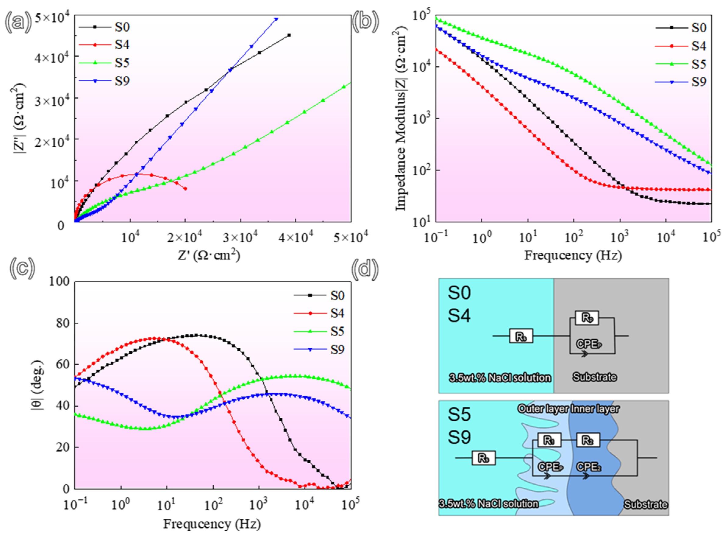Metals 13 01161 g008