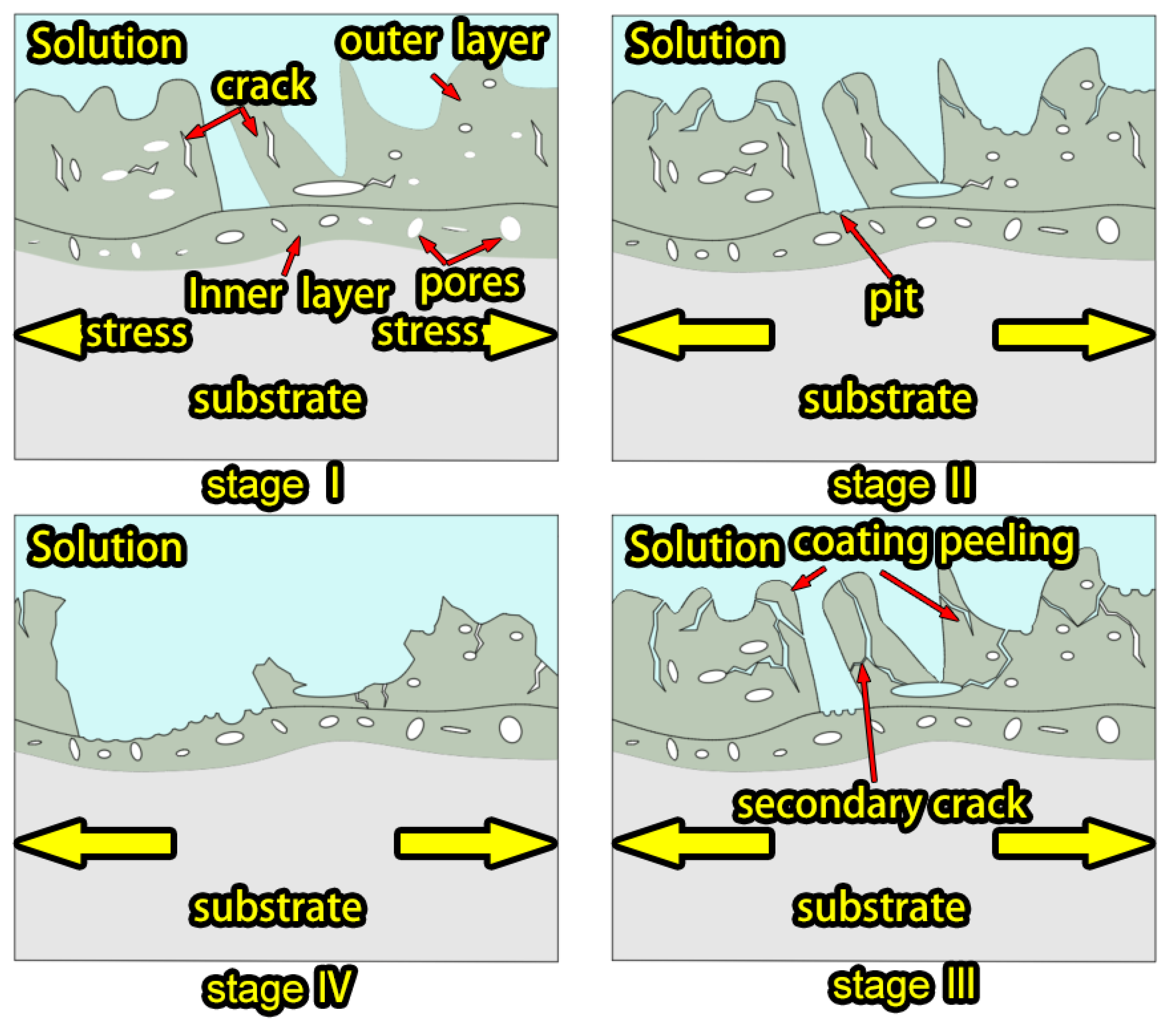 Metals 13 01161 g013