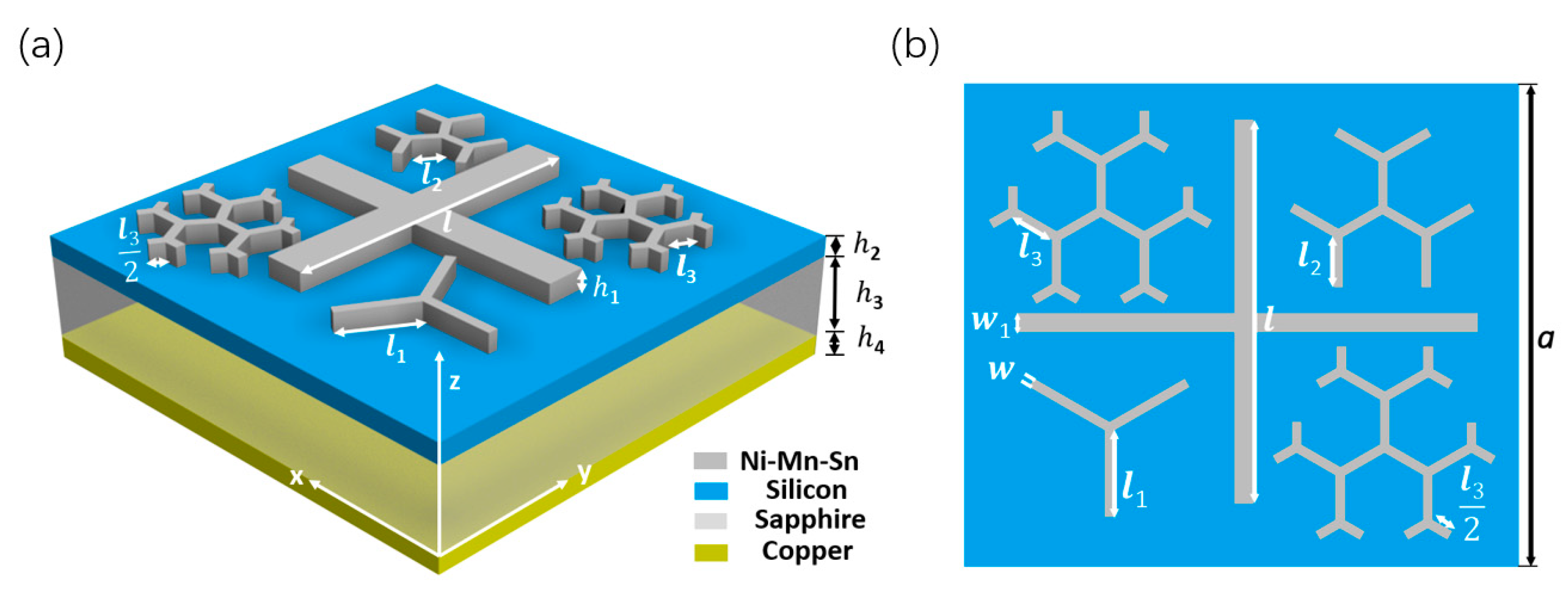 Metals 13 01162 g001