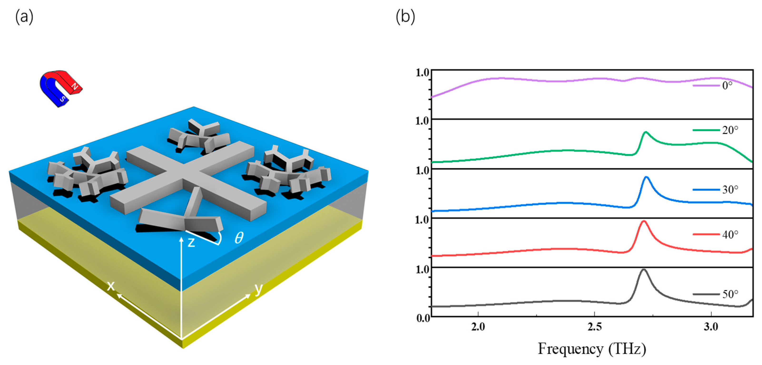 Metals 13 01162 g004