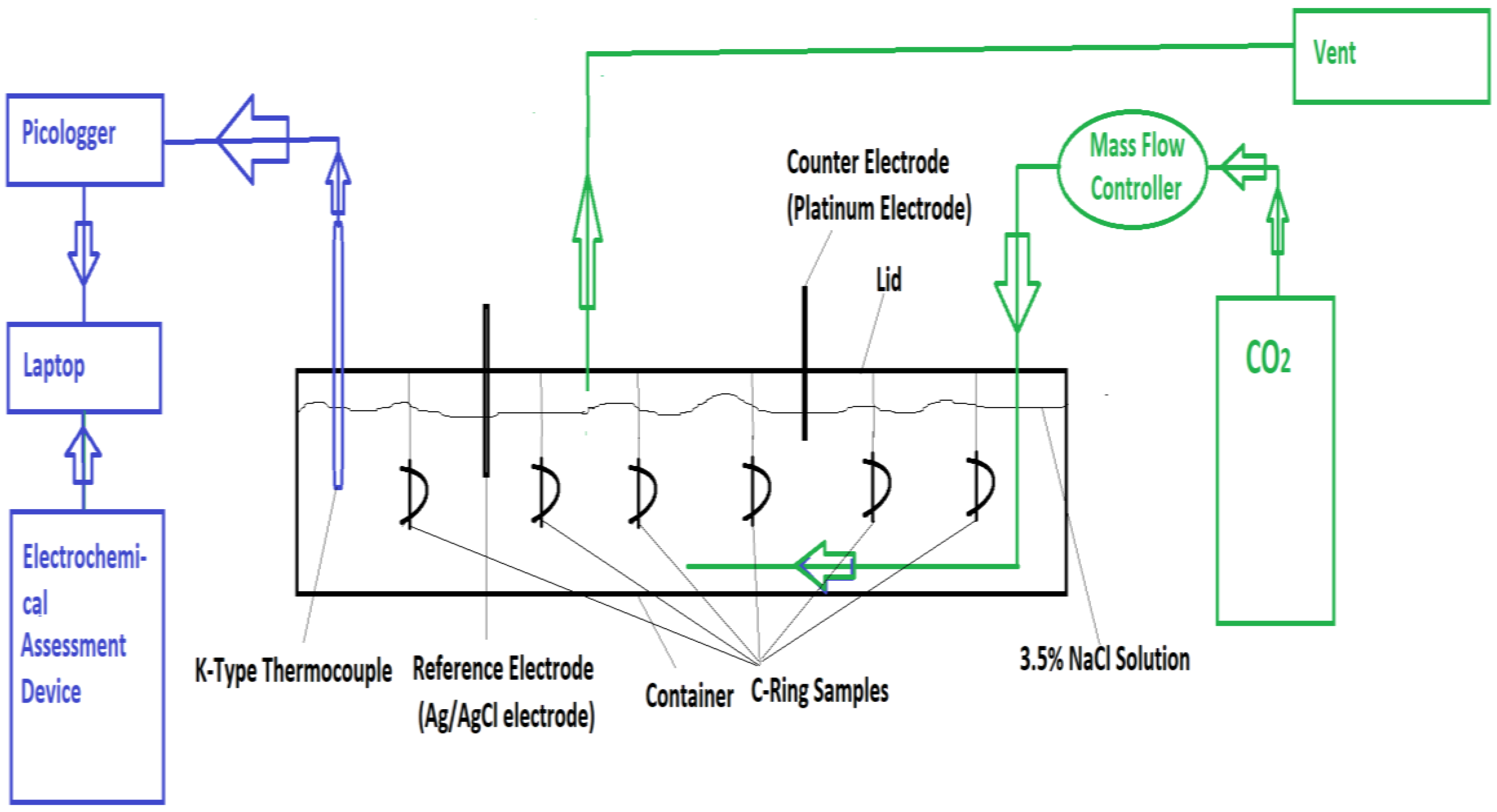 Metals 13 01165 g003