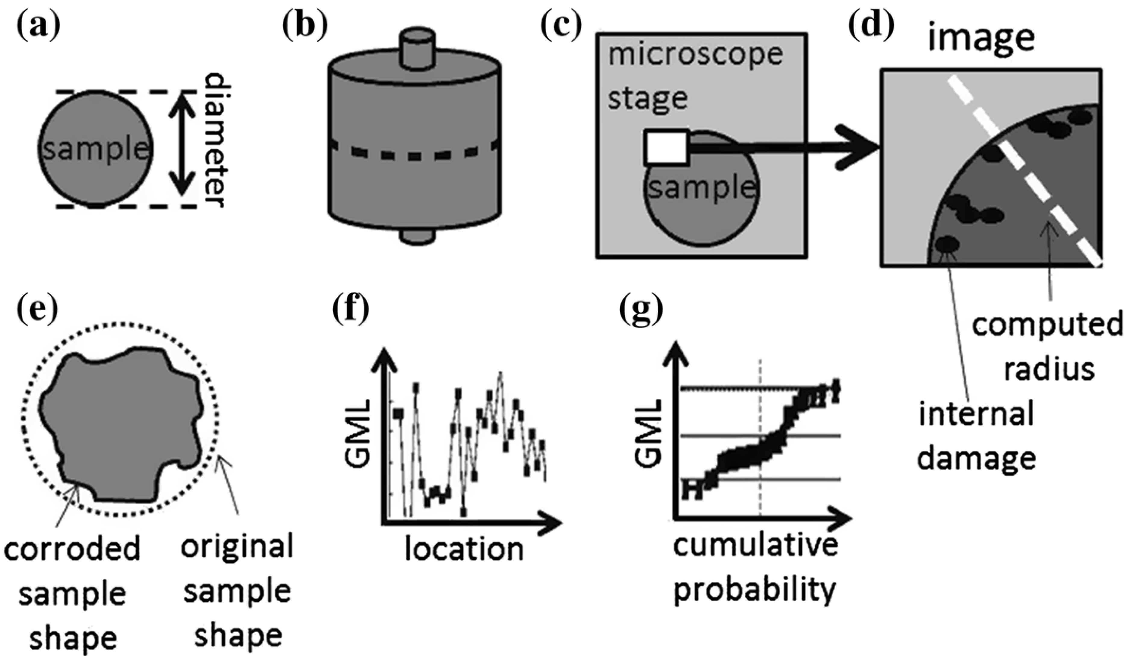 Metals 13 01165 g004