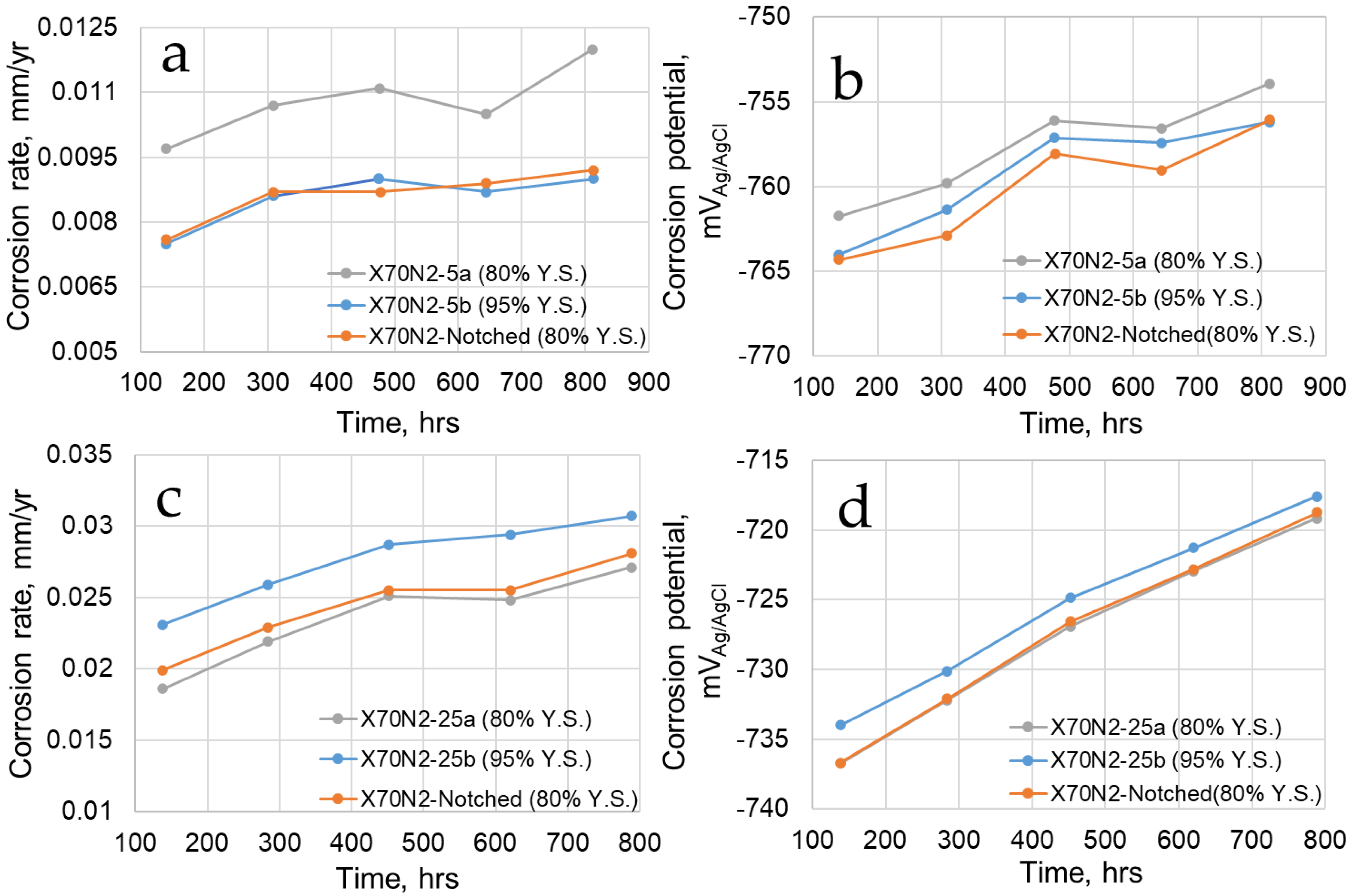 Metals 13 01165 g005