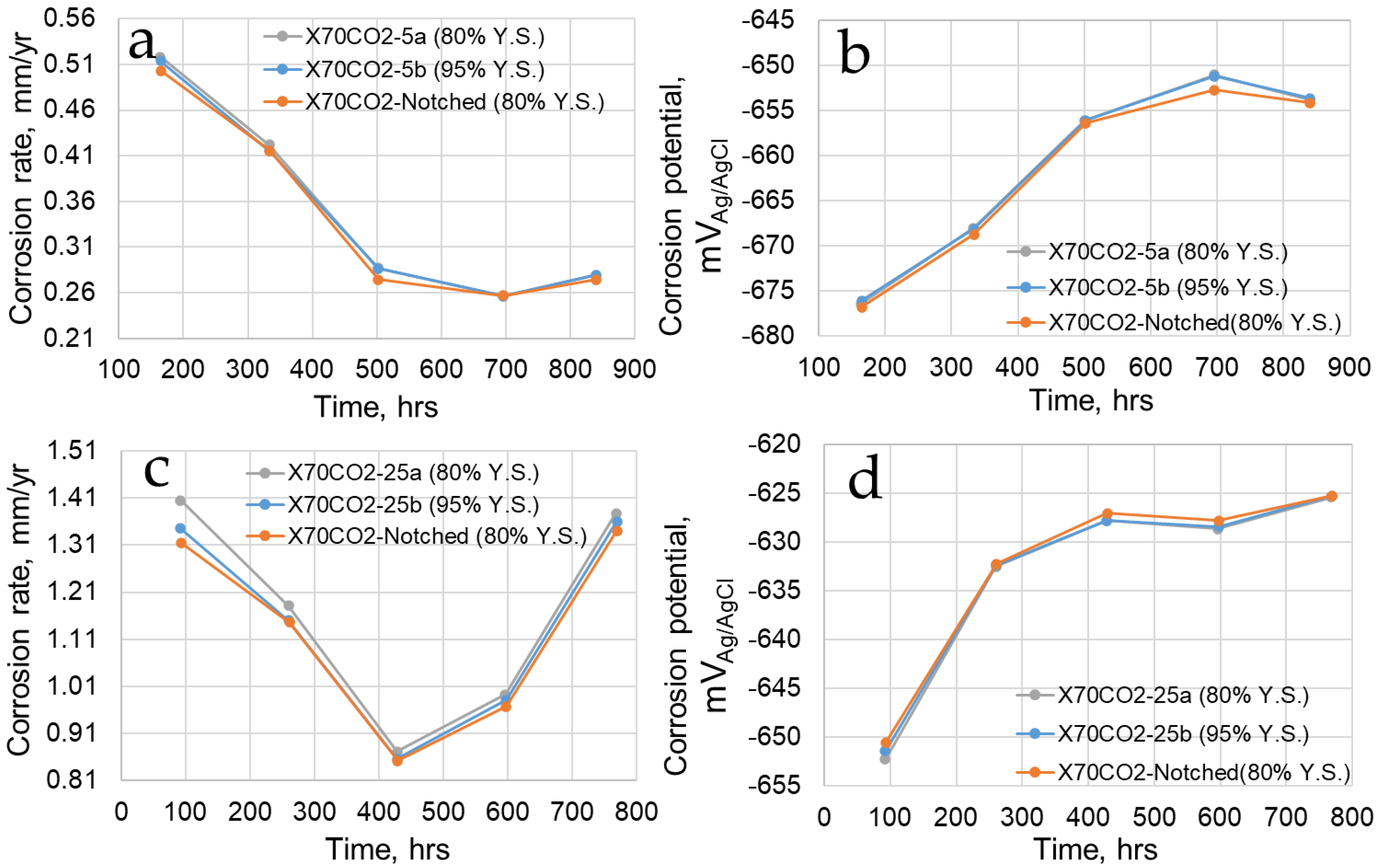 Metals 13 01165 g007