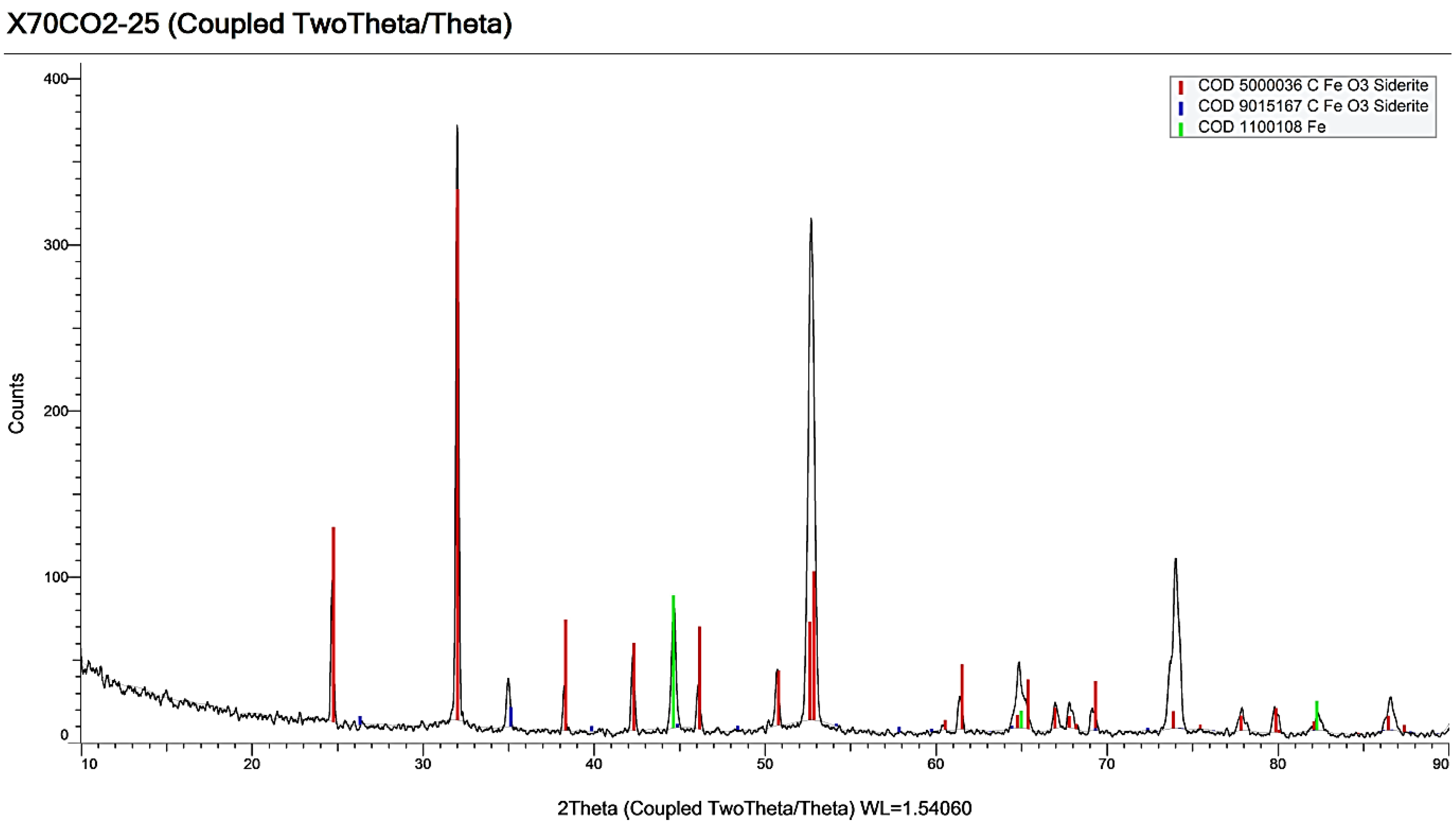 Metals 13 01165 g009