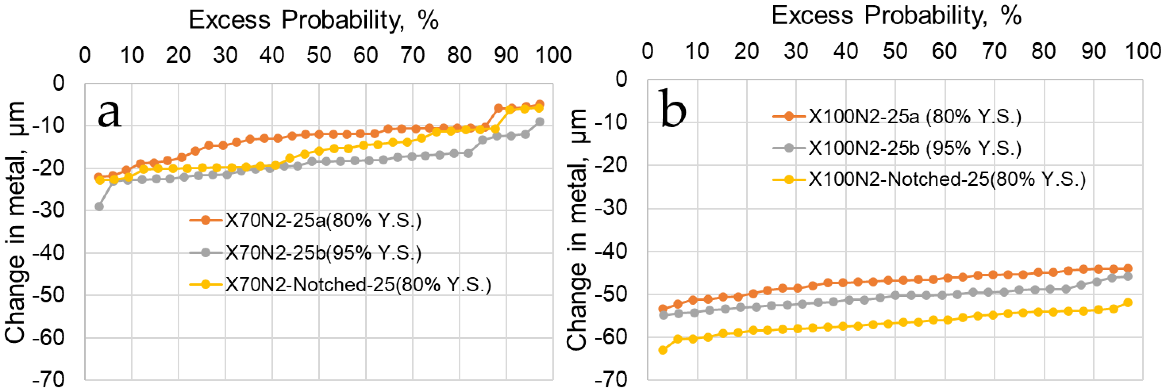 Metals 13 01165 g010