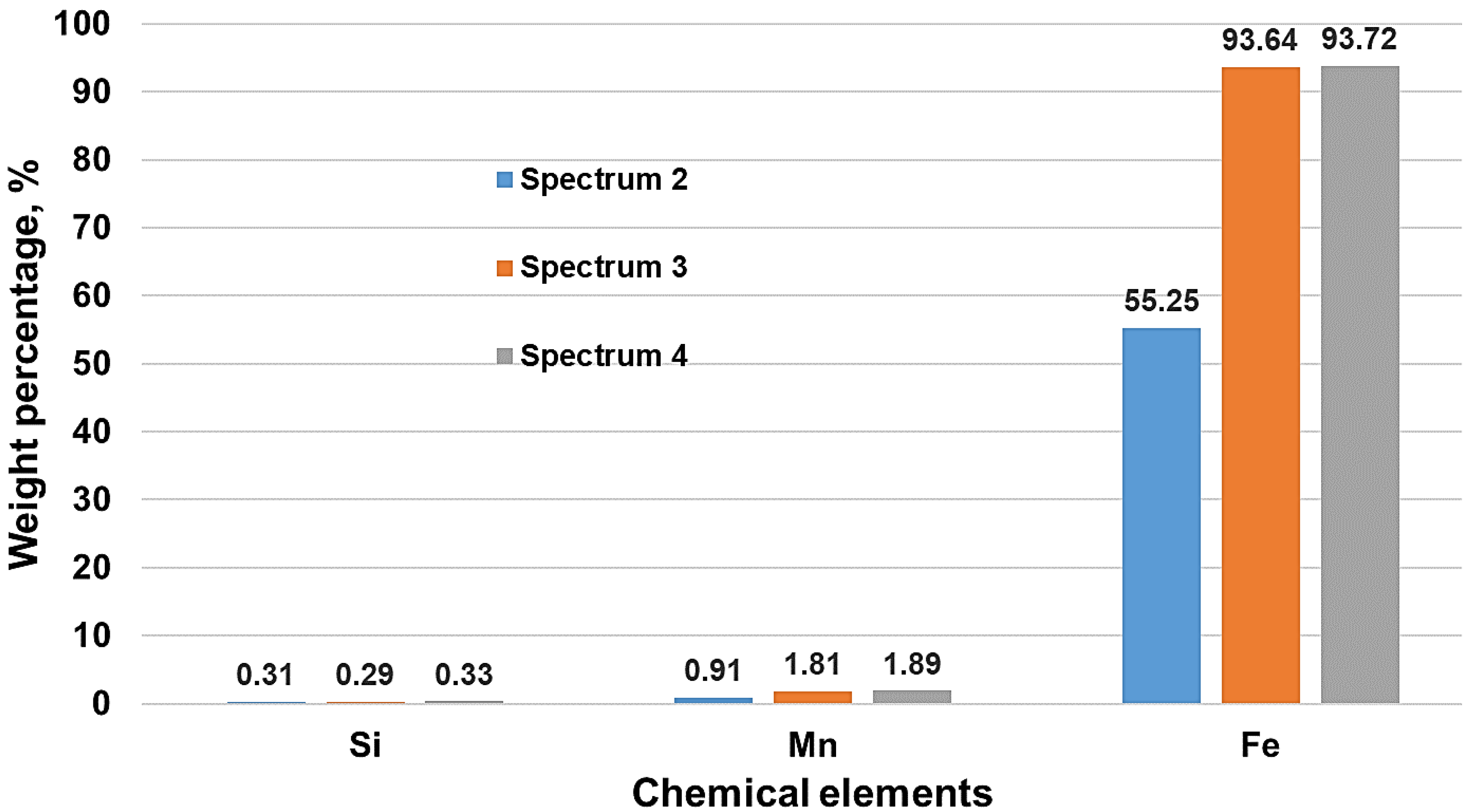 Metals 13 01165 g016