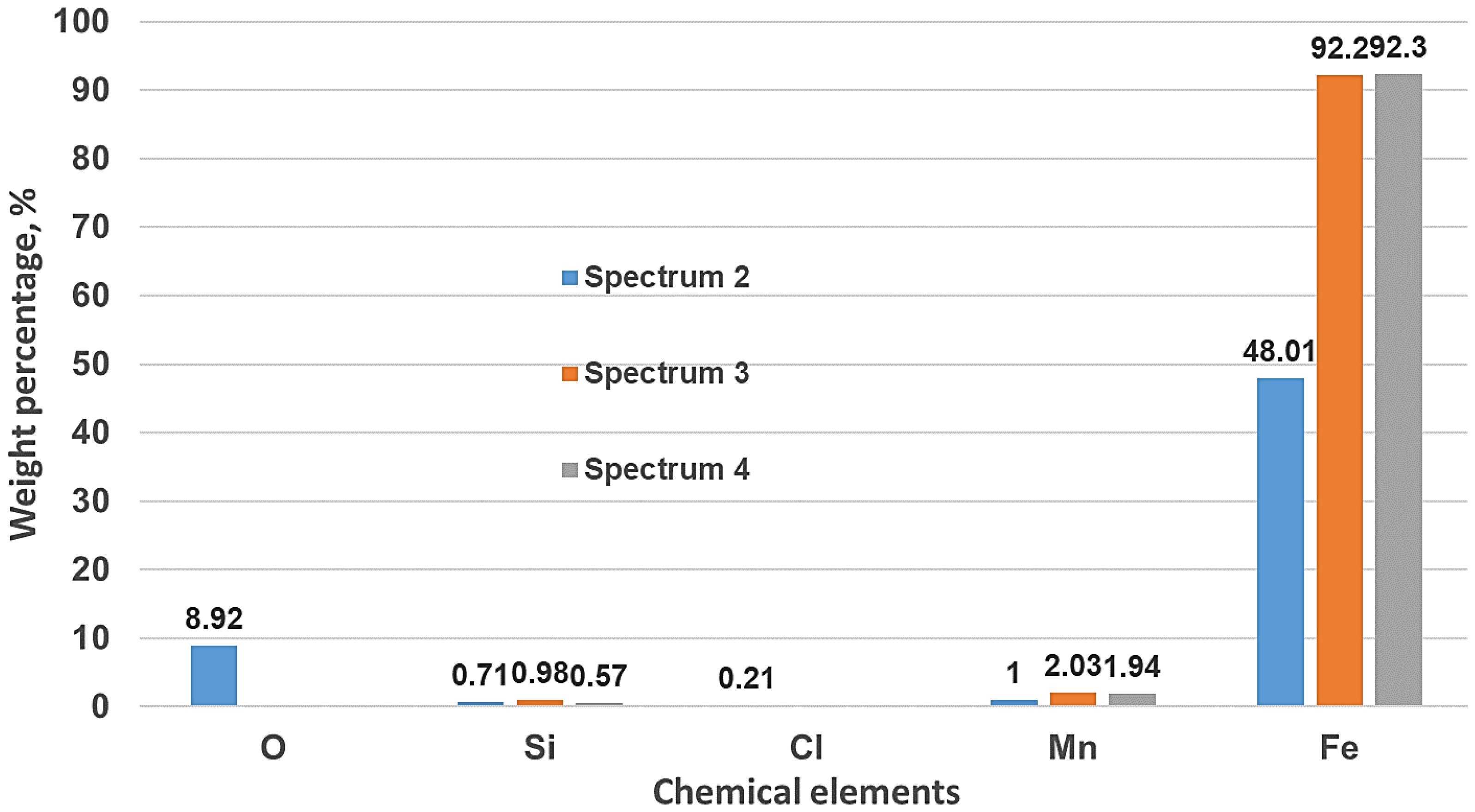 Metals 13 01165 g018