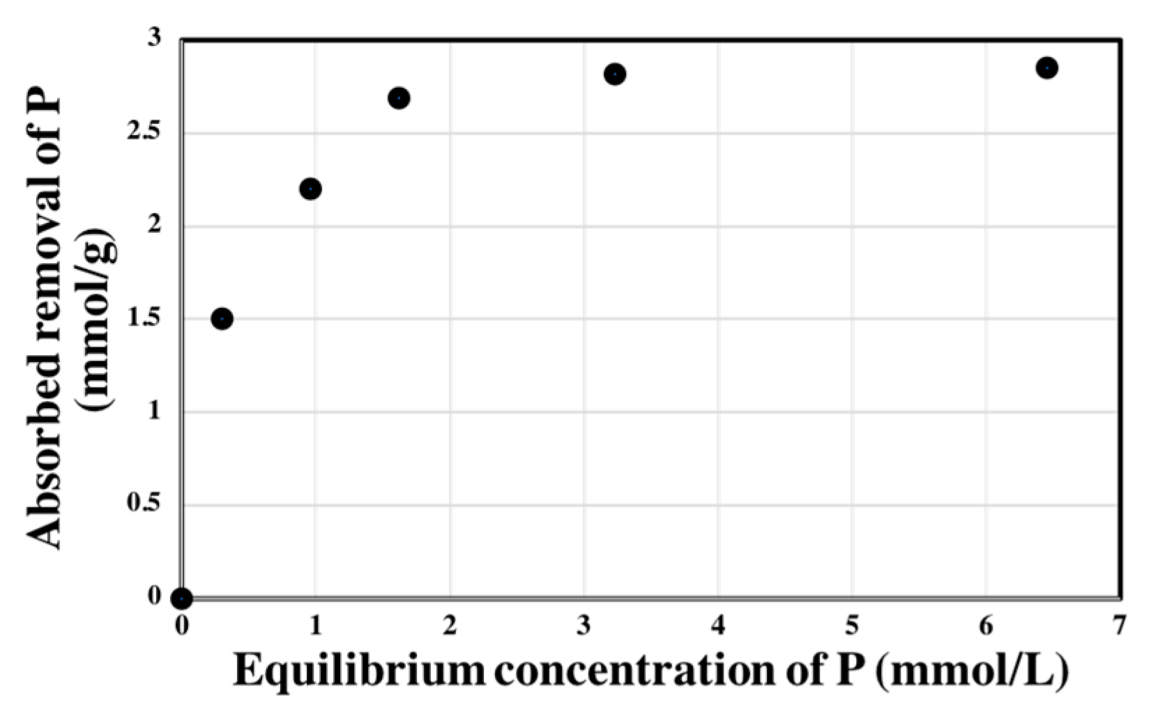 Metals 13 01166 g005