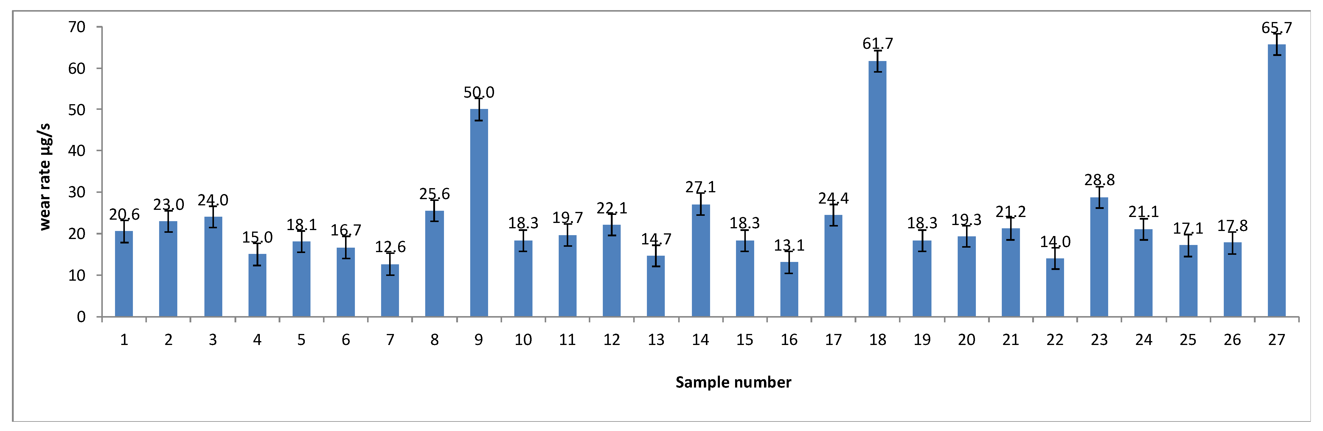 Metals 13 01167 g005