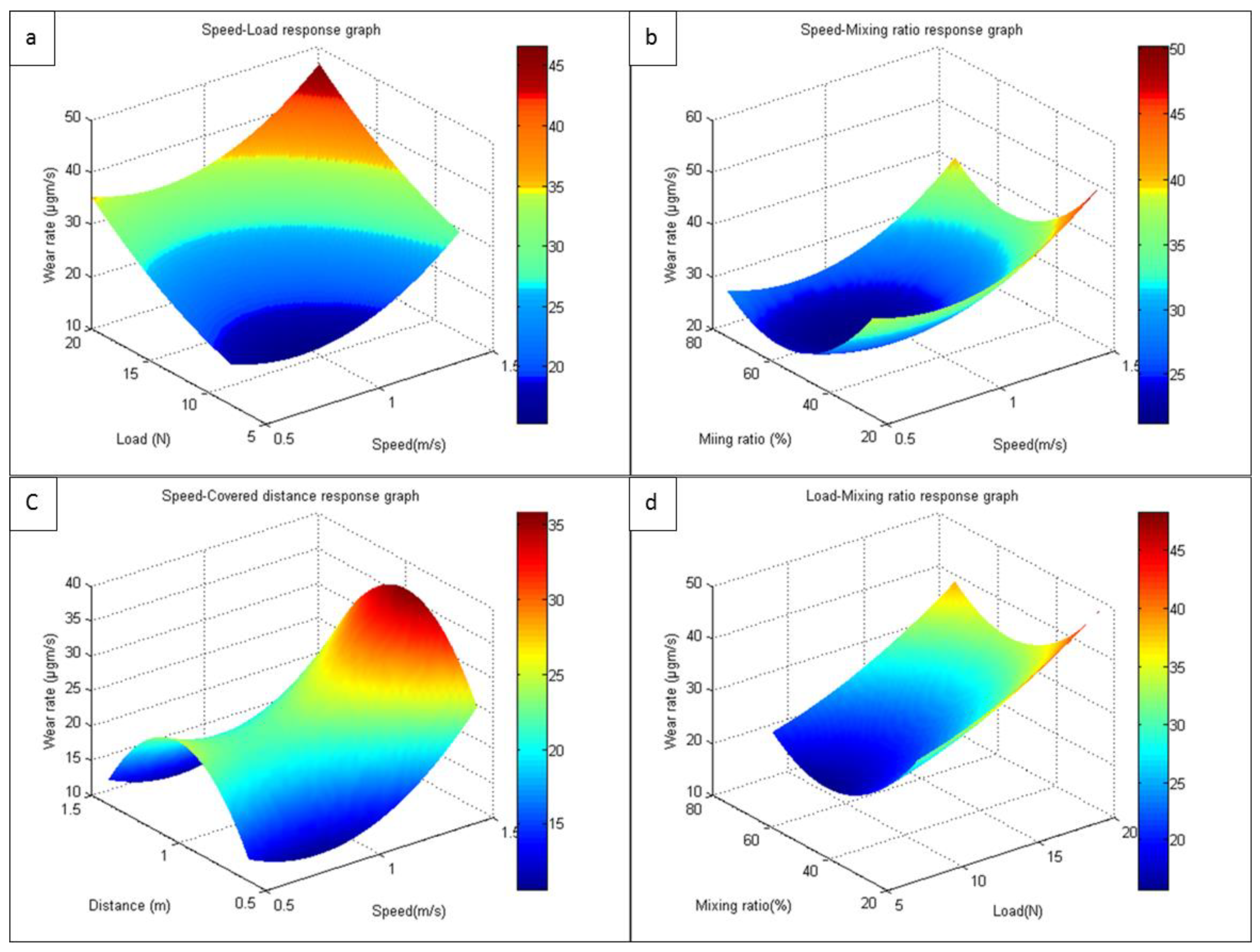 Metals 13 01167 g011