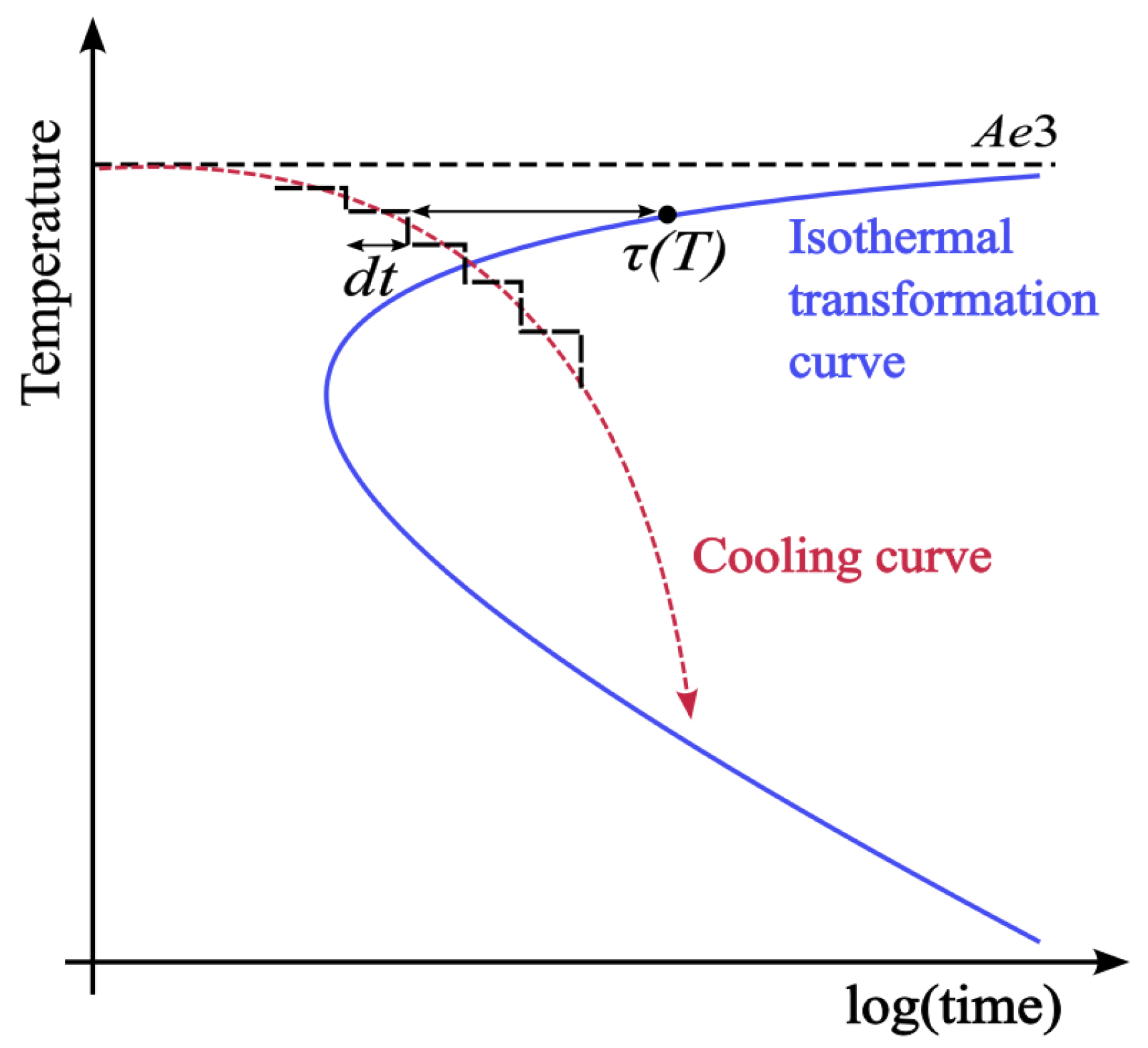 Metals 13 01168 g001