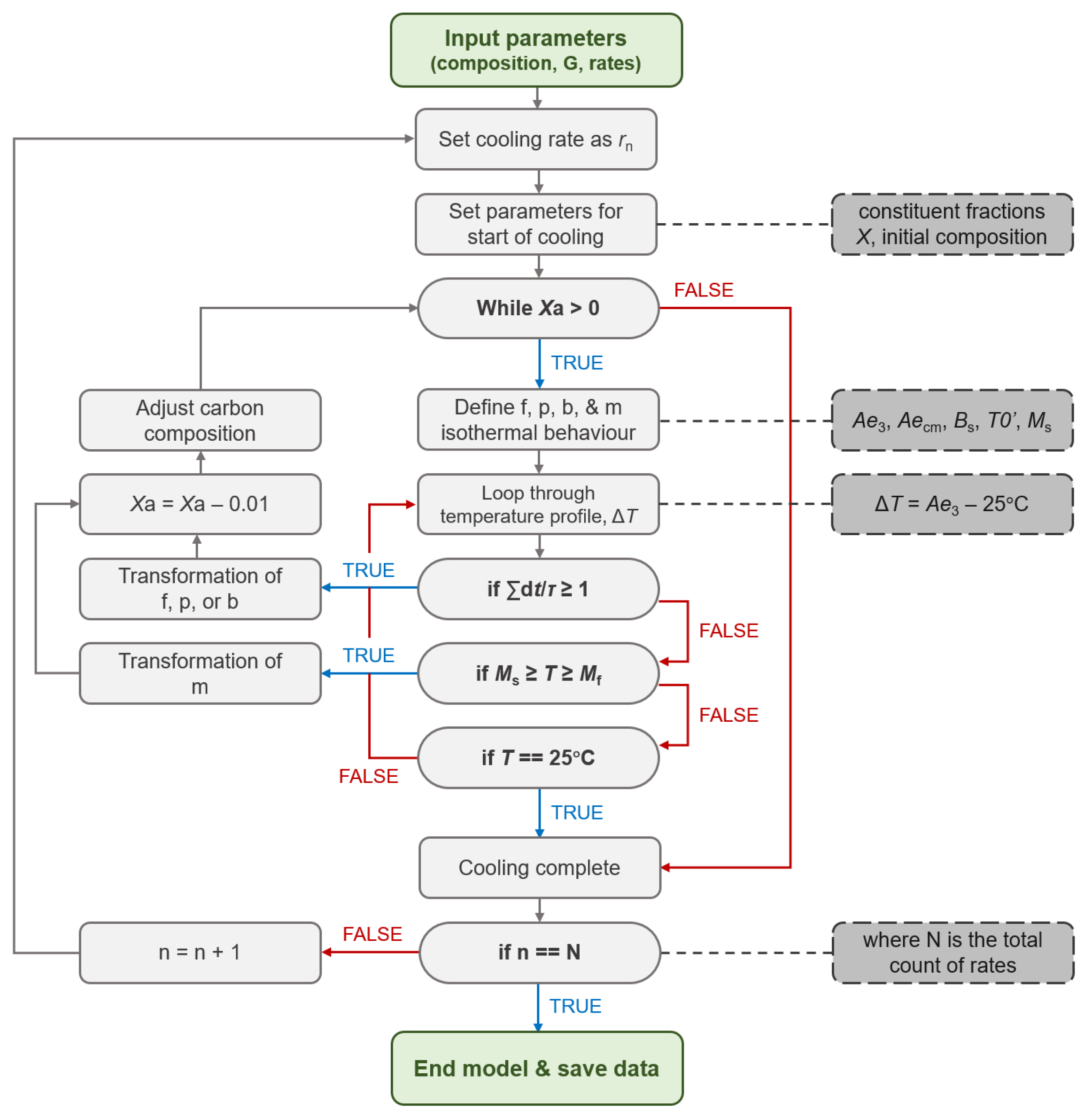 Metals 13 01168 g002