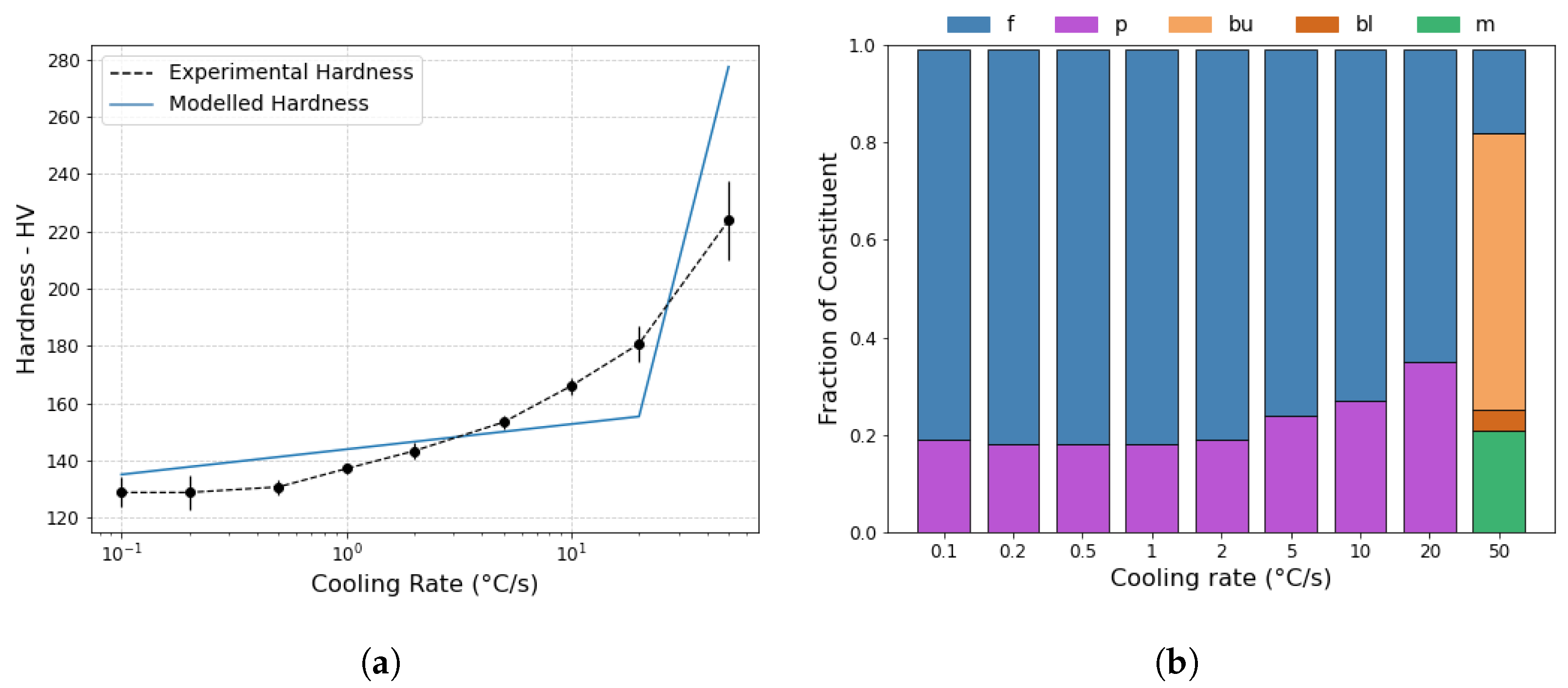 Metals 13 01168 g005