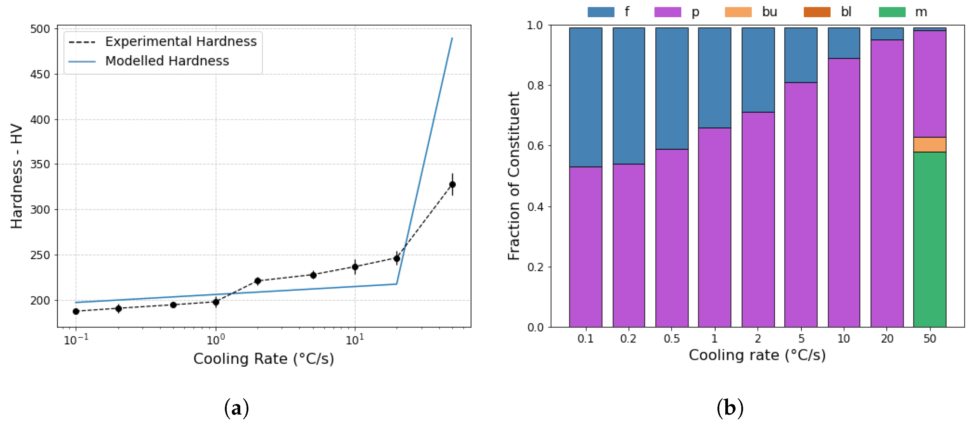 Metals 13 01168 g008