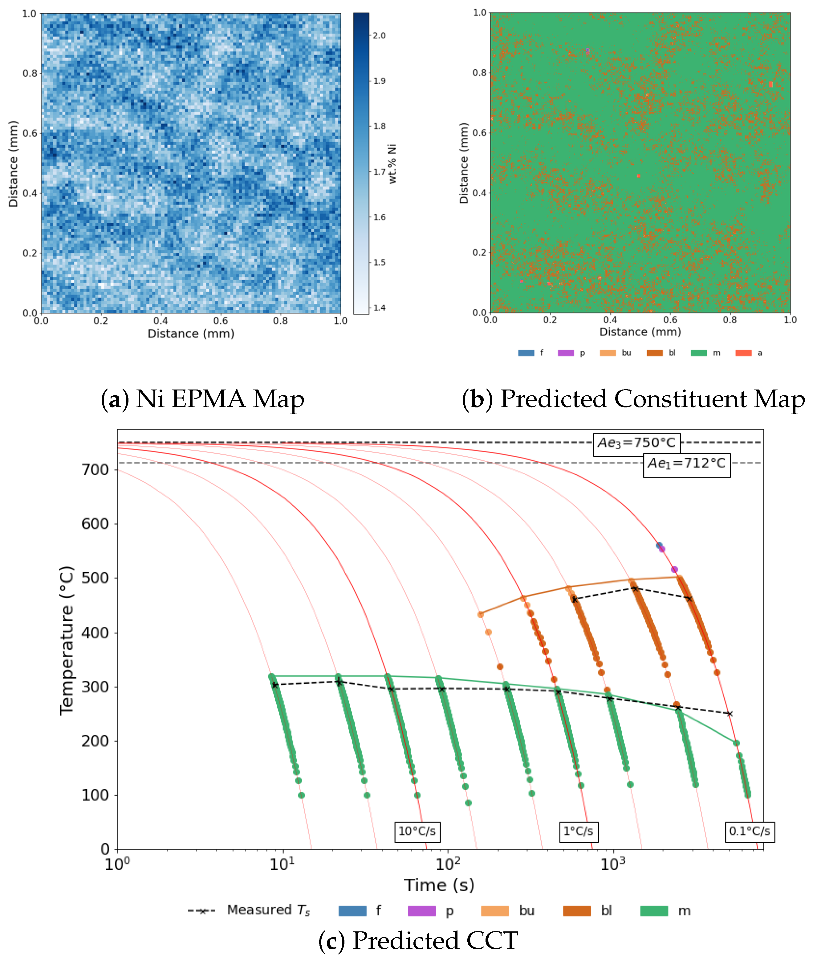 Metals 13 01168 g012