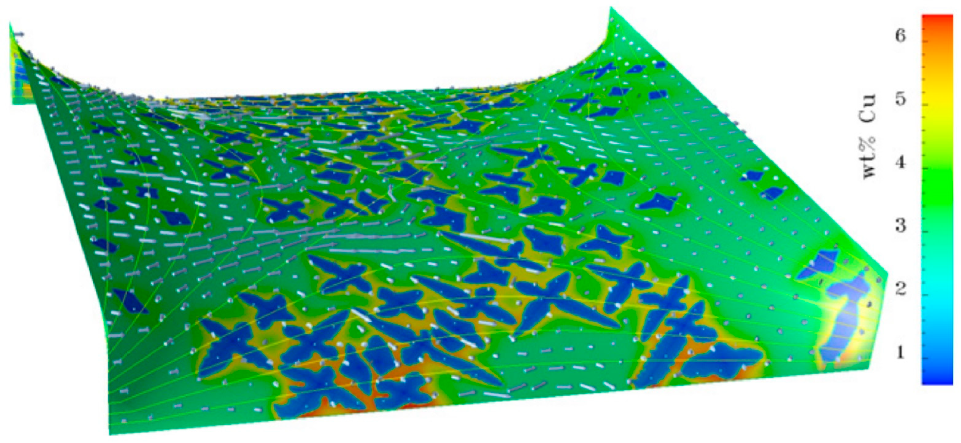 Metals 13 01169 g008