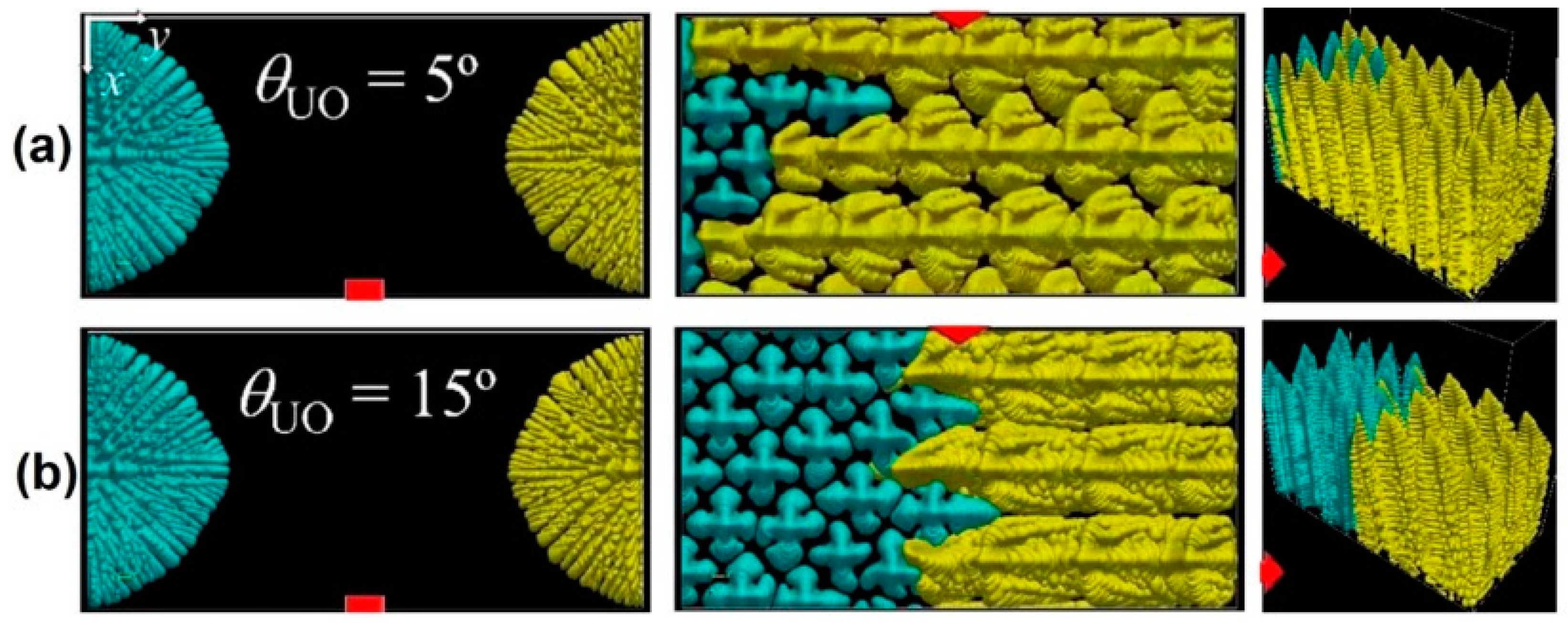 Metals 13 01169 g013