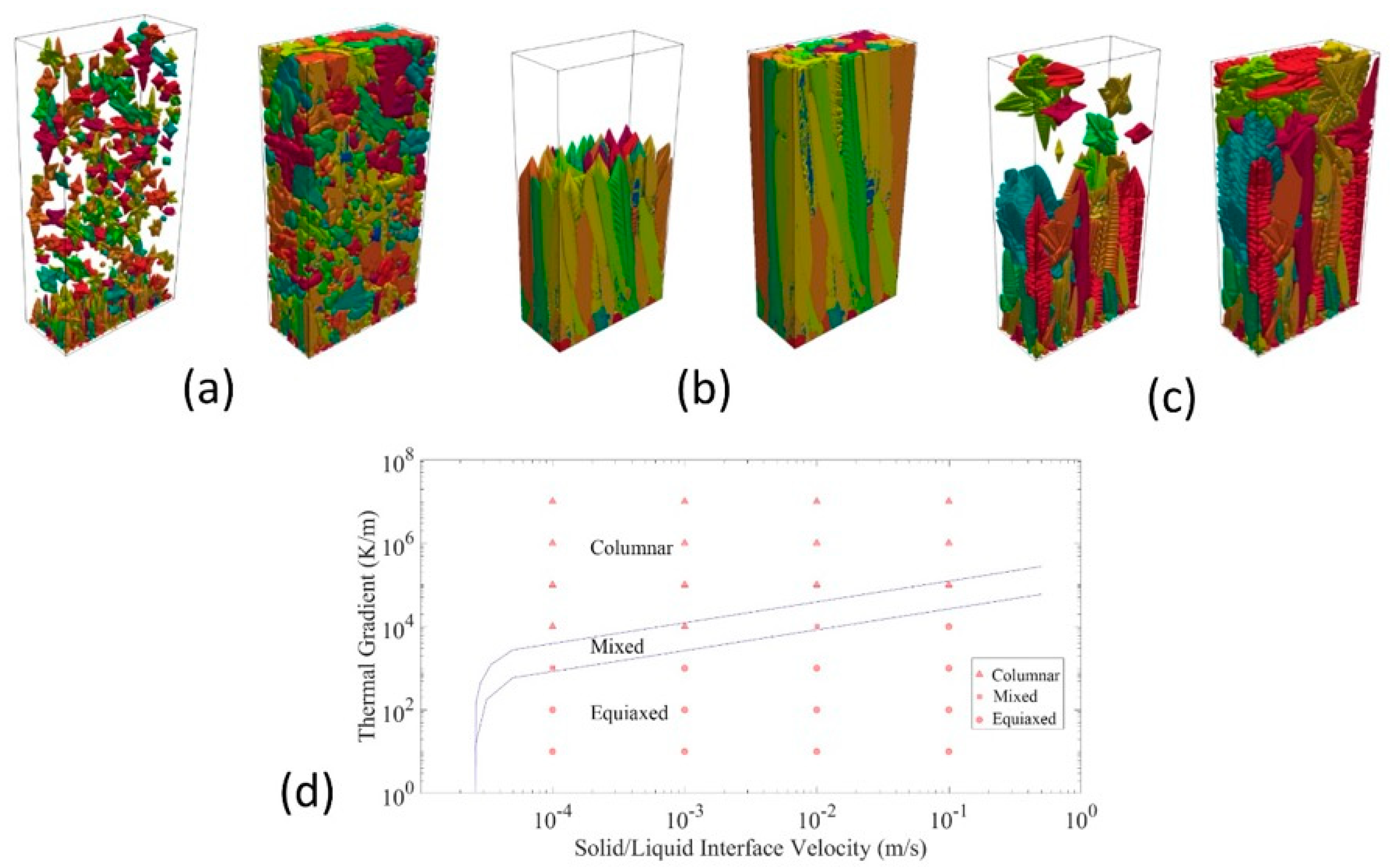 Metals 13 01169 g015