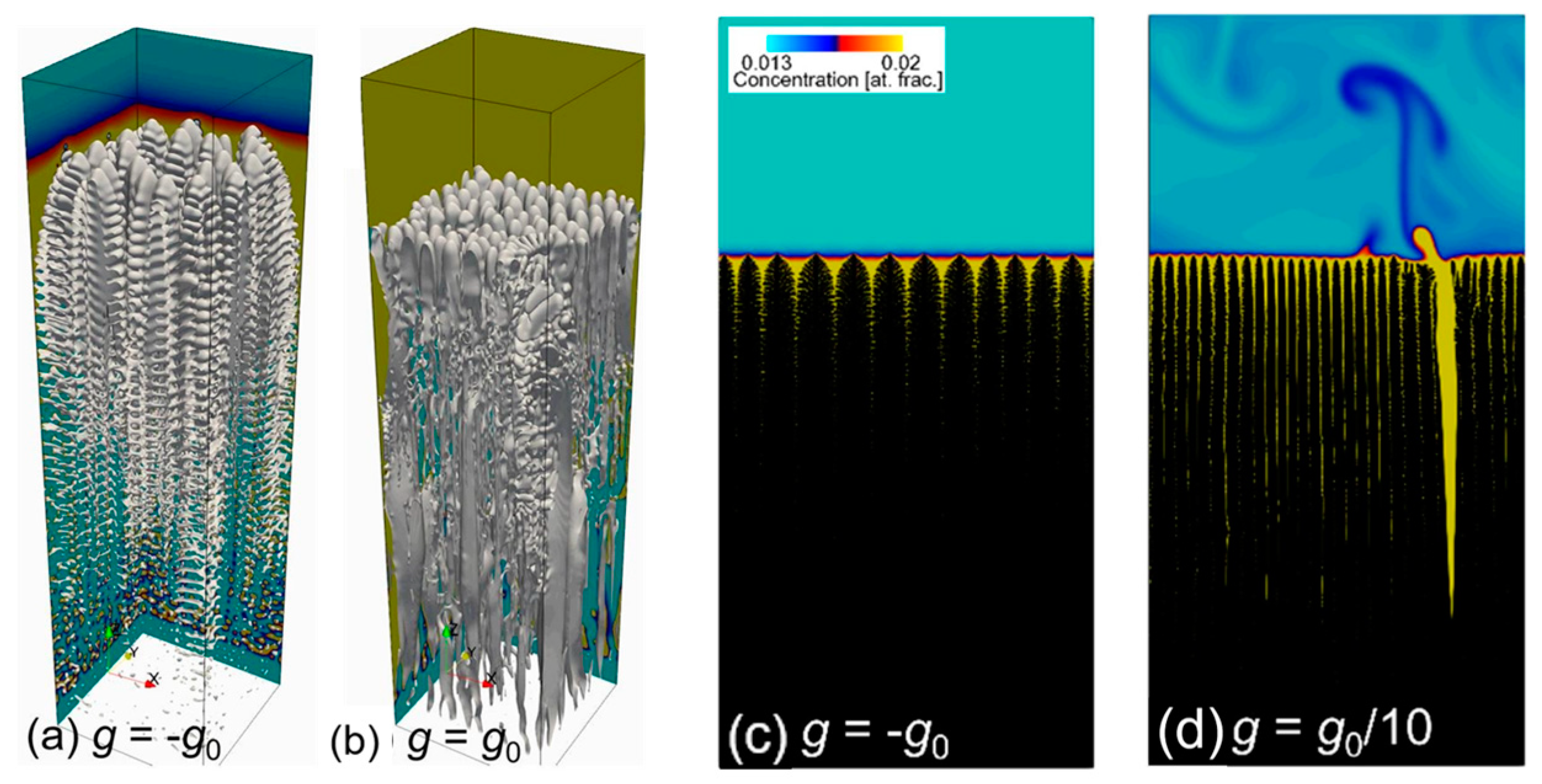 Metals 13 01169 g016