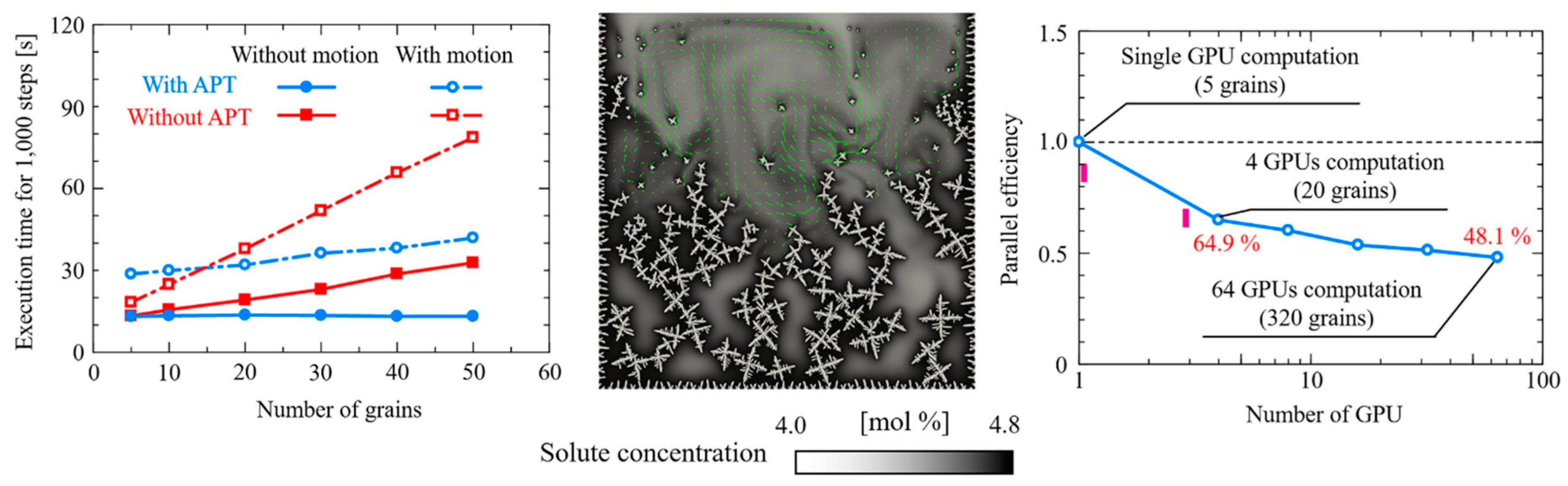 Metals 13 01169 g019