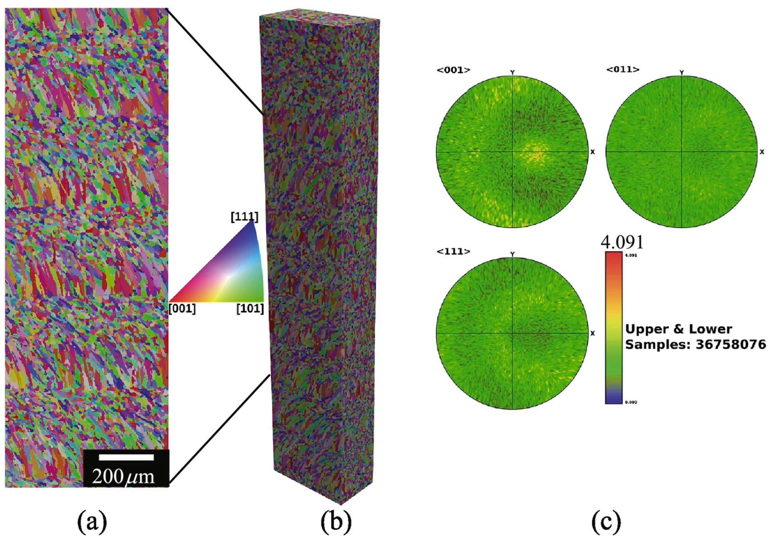 Metals 13 01169 g022