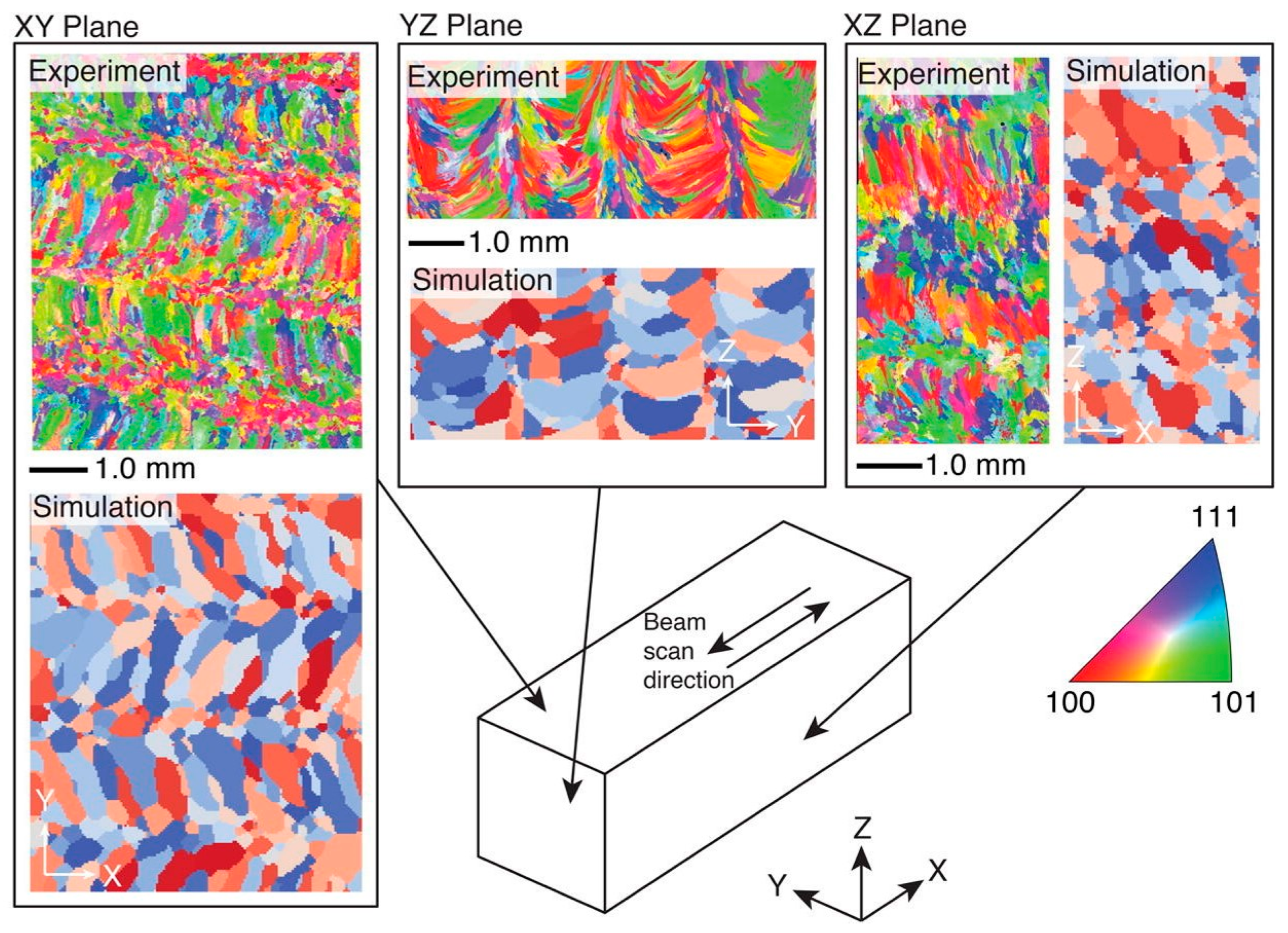 Metals 13 01169 g023