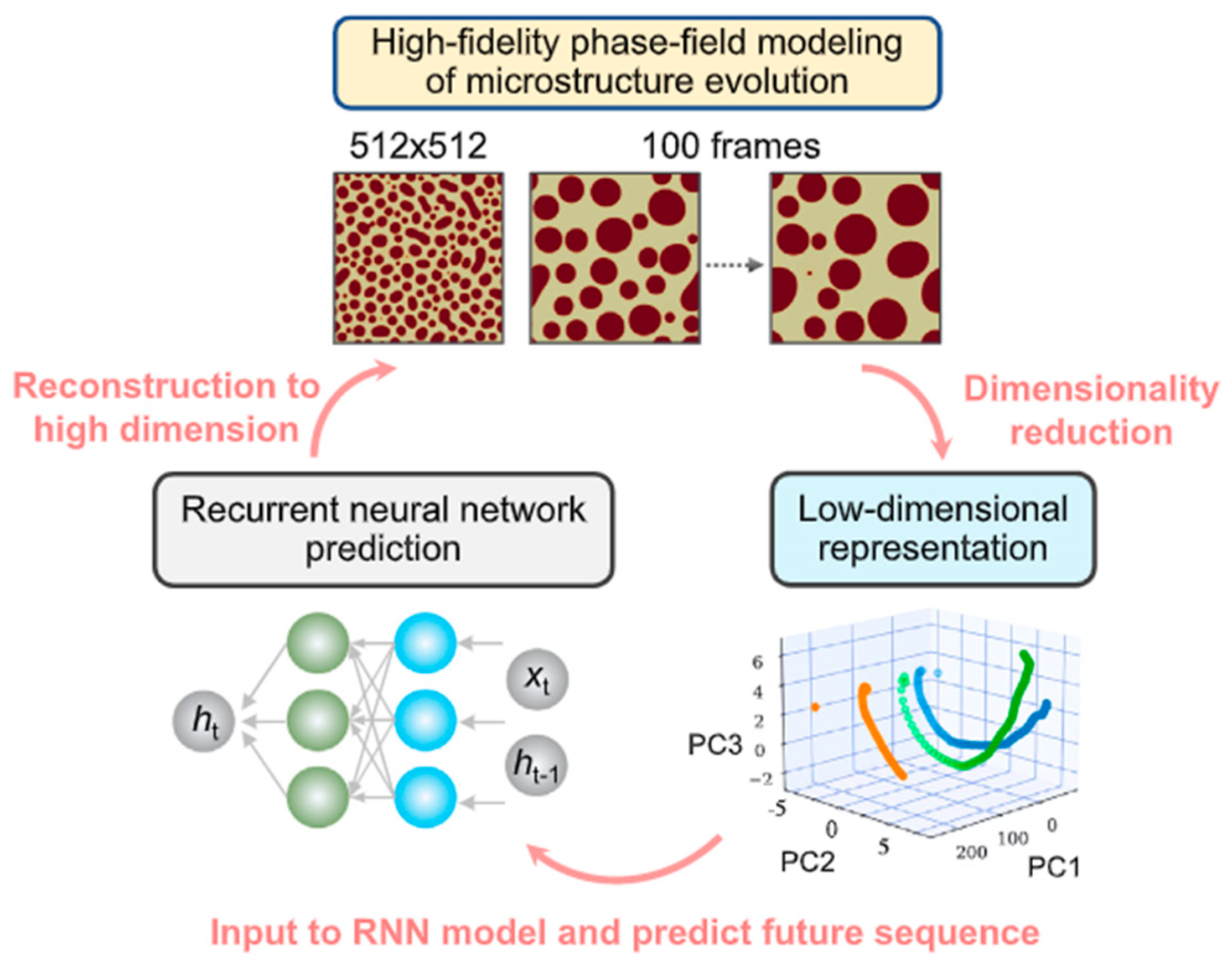 Metals 13 01169 g024