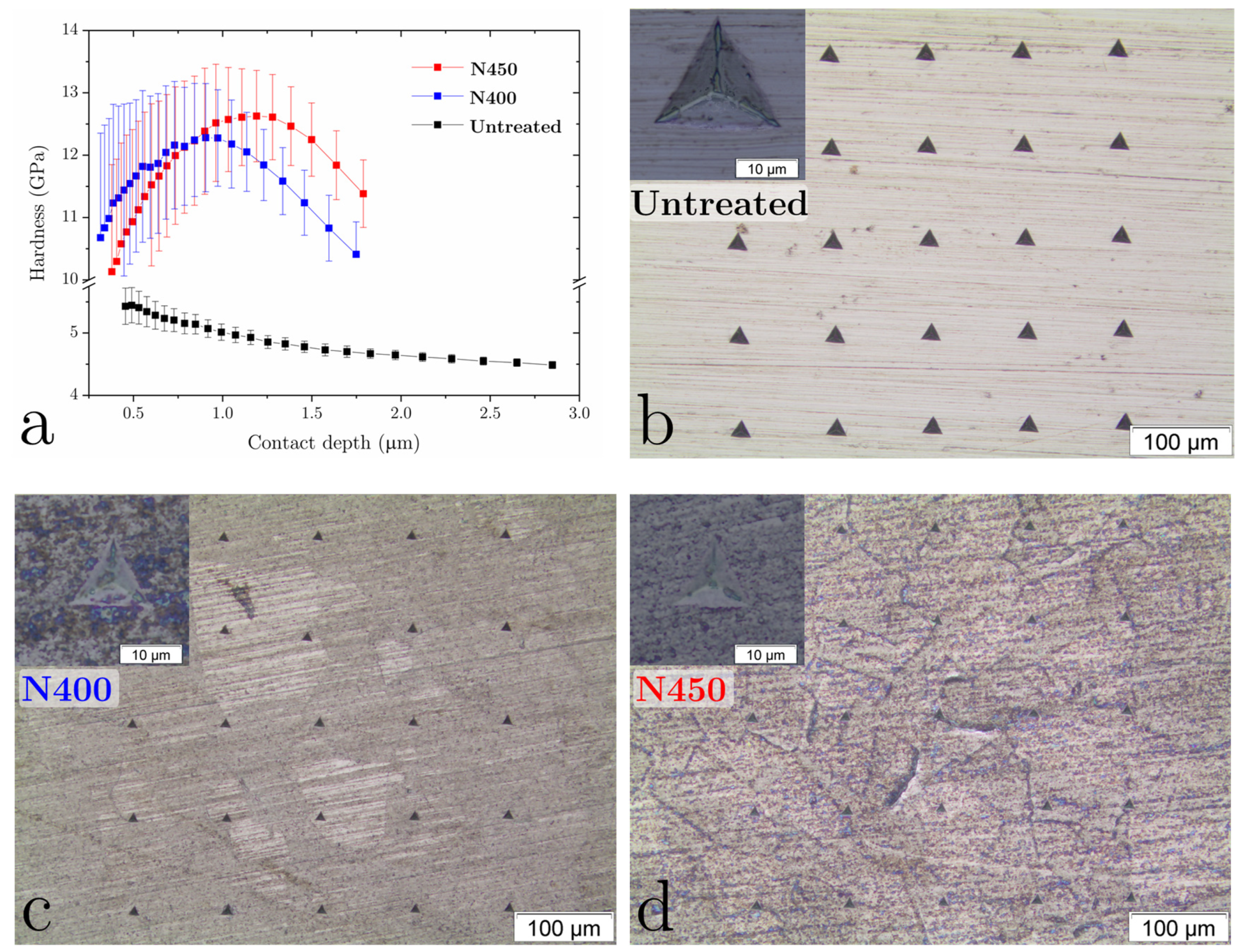 Metals 13 01172 g004