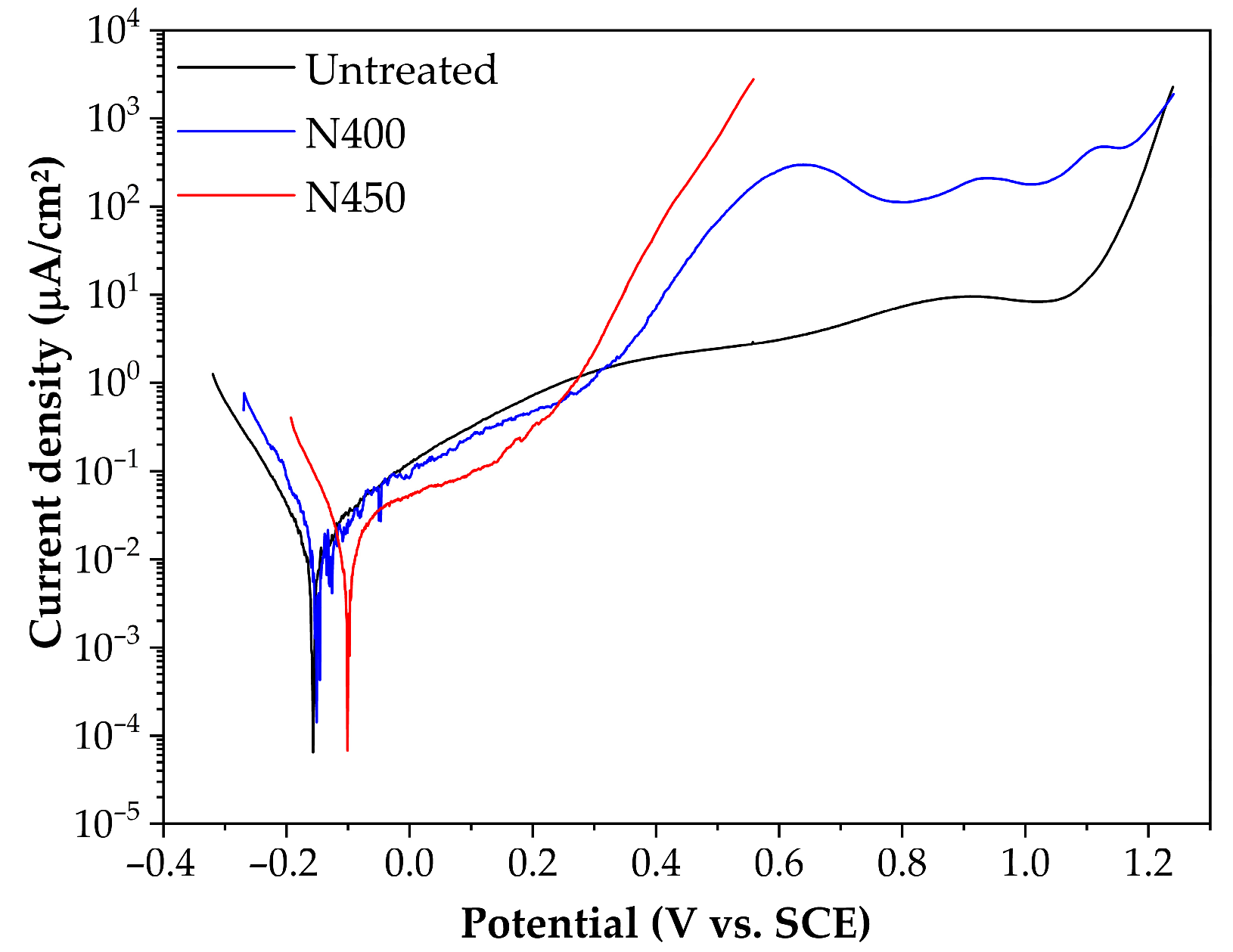 Metals 13 01172 g007