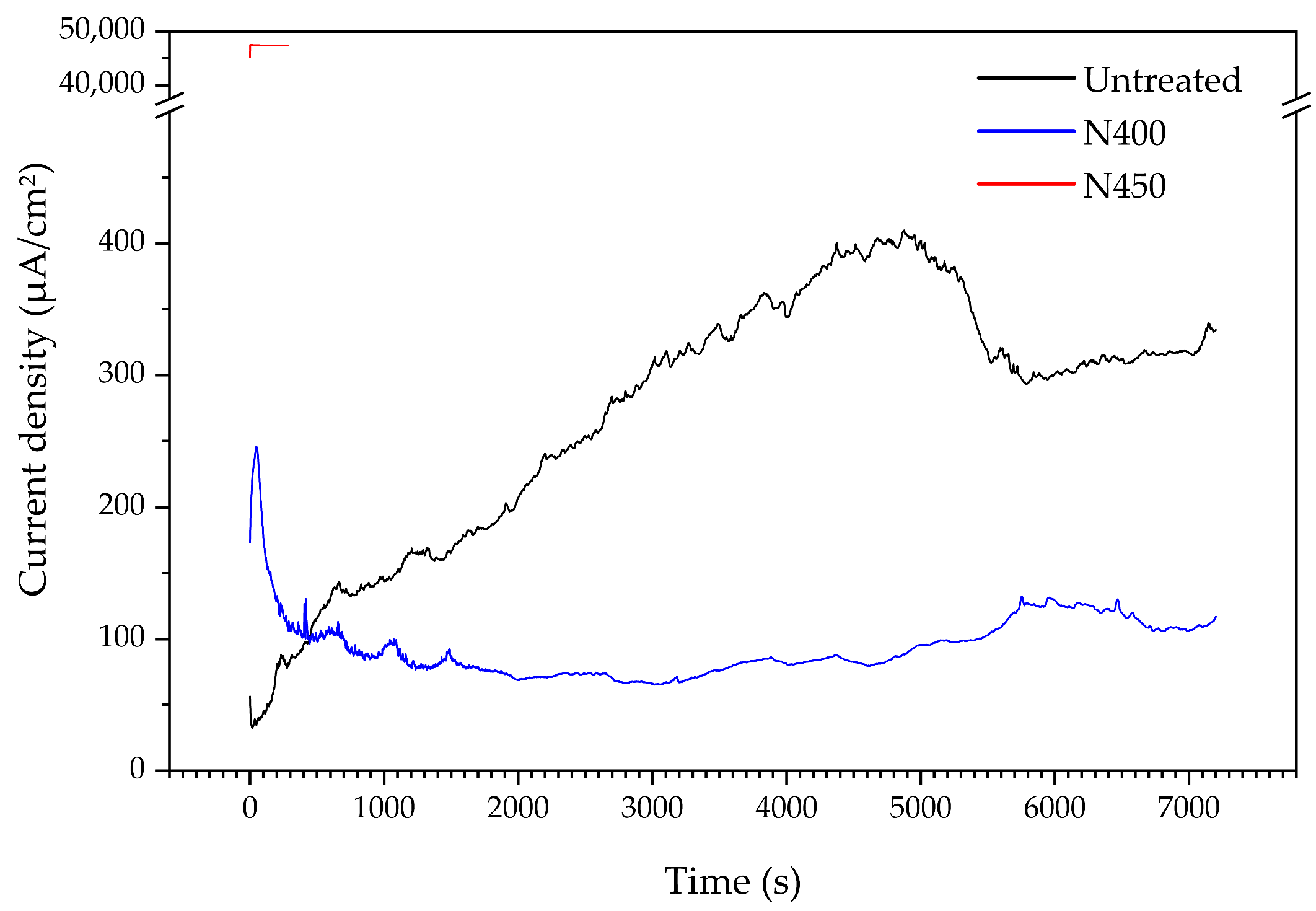 Metals 13 01172 g009
