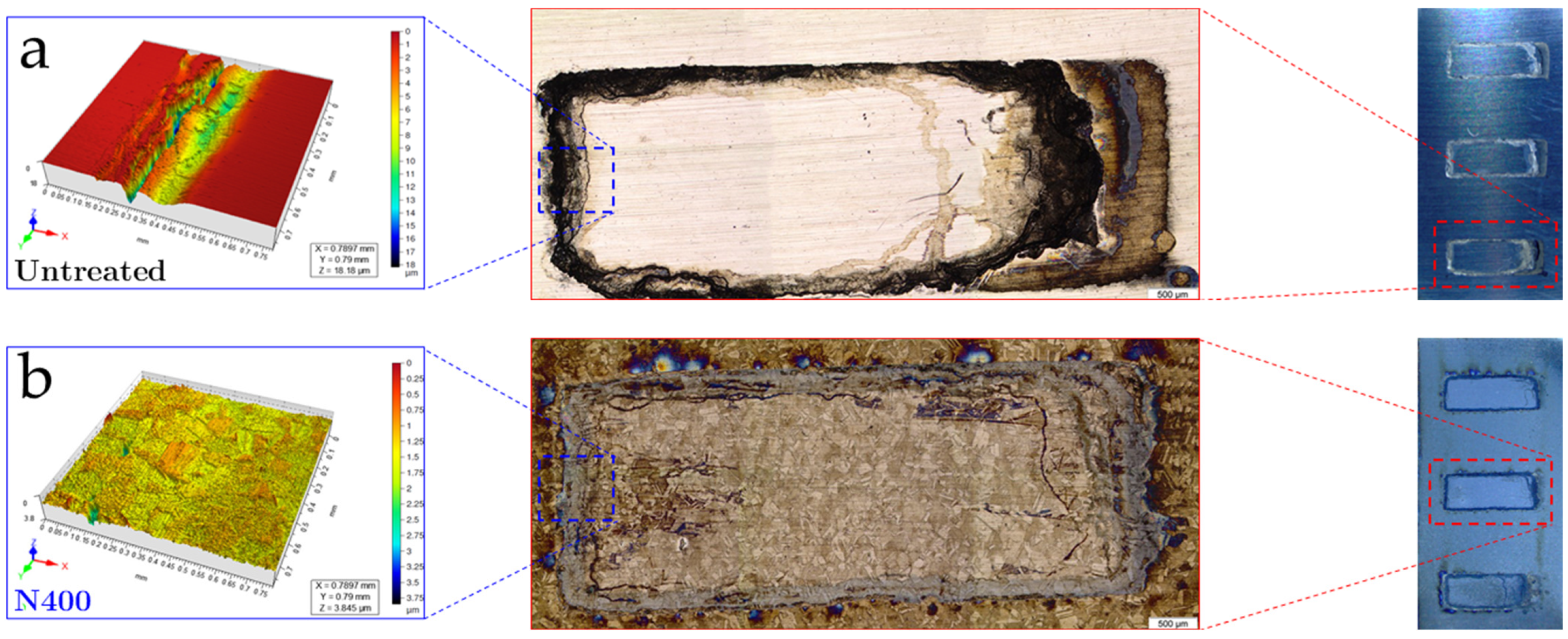 Metals 13 01172 g010a