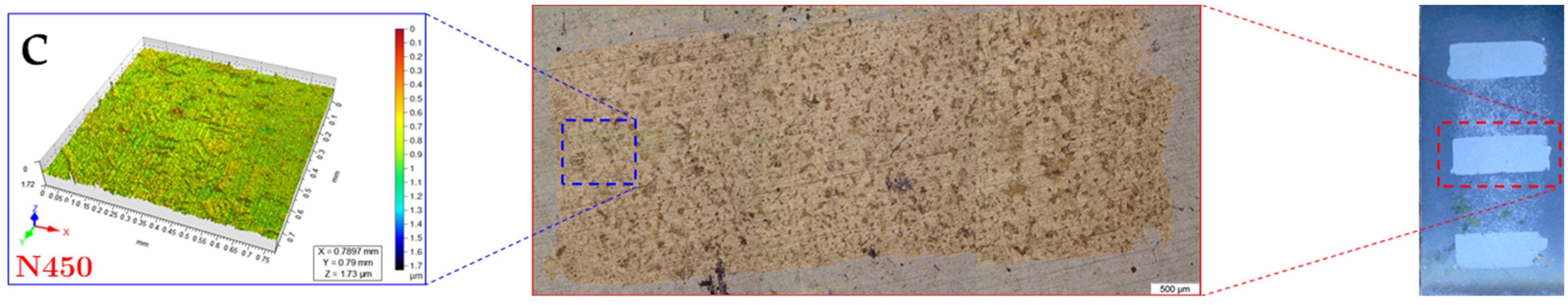 Metals 13 01172 g010b