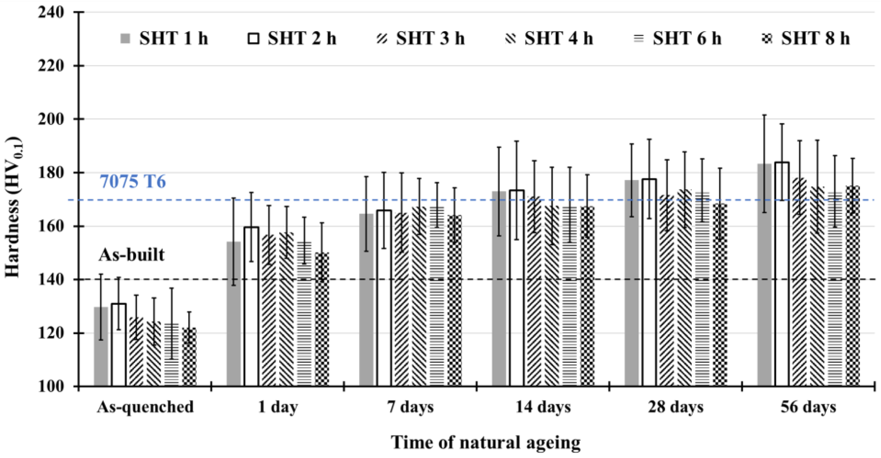 Metals 13 01173 g007