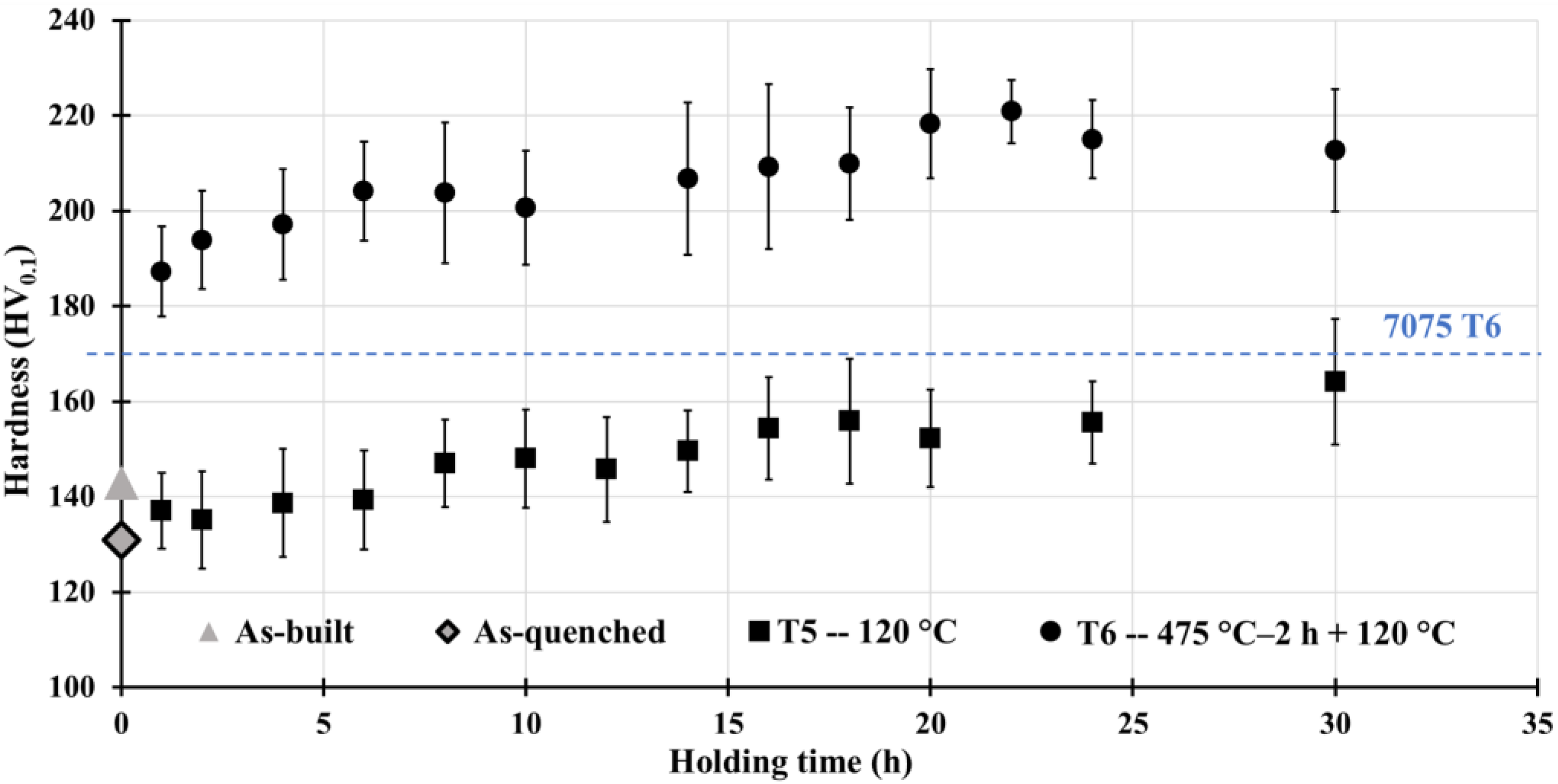 Metals 13 01173 g010