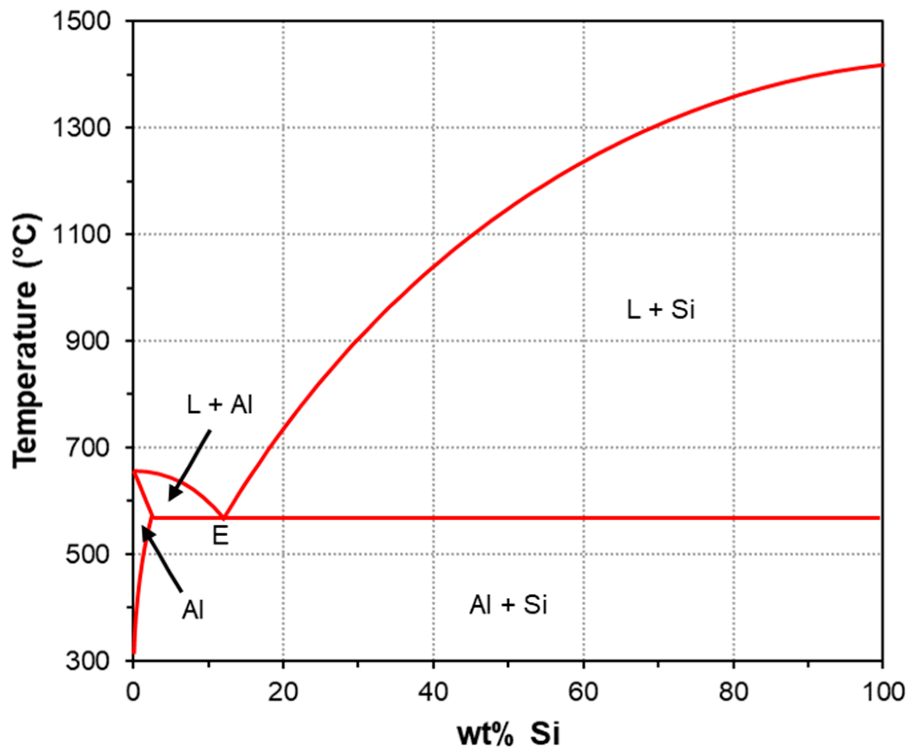 Metals 13 01174 g003