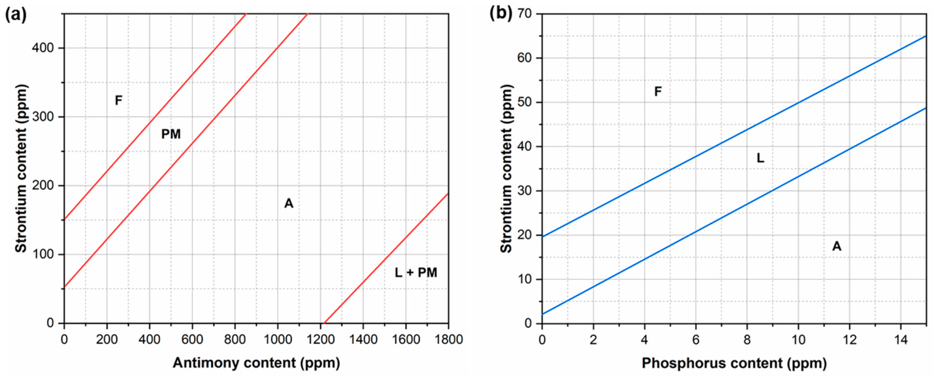 Metals 13 01174 g006