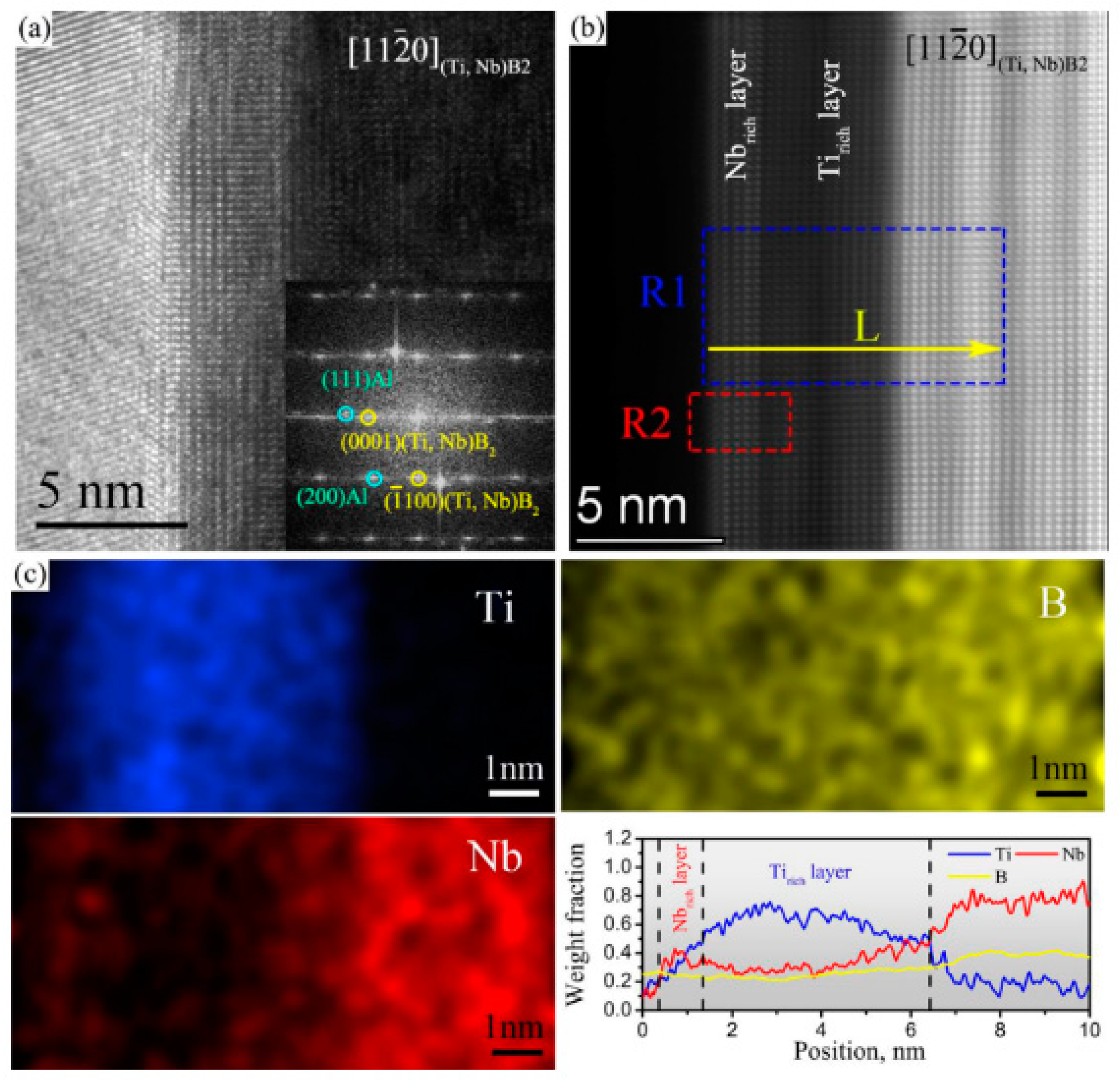Metals 13 01174 g009