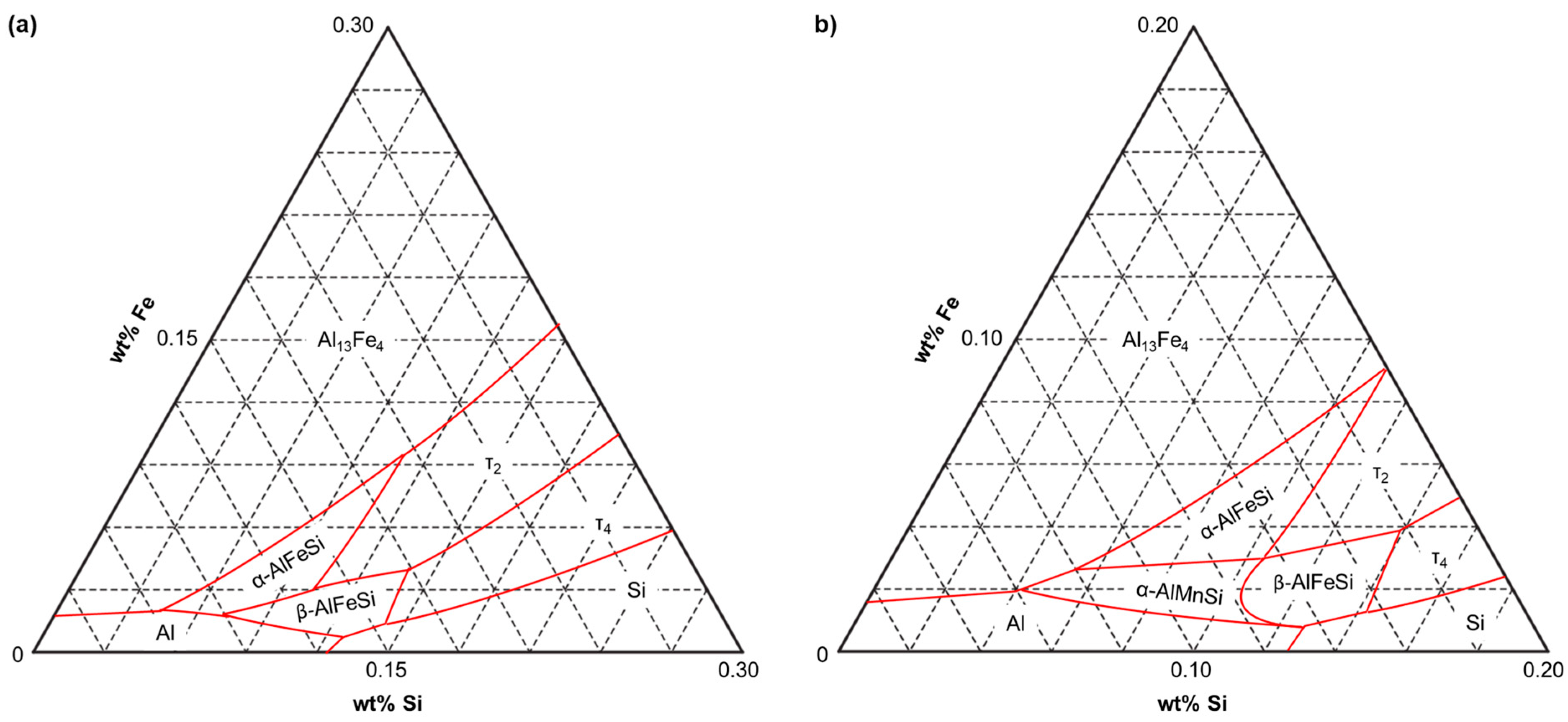 Metals 13 01174 g012