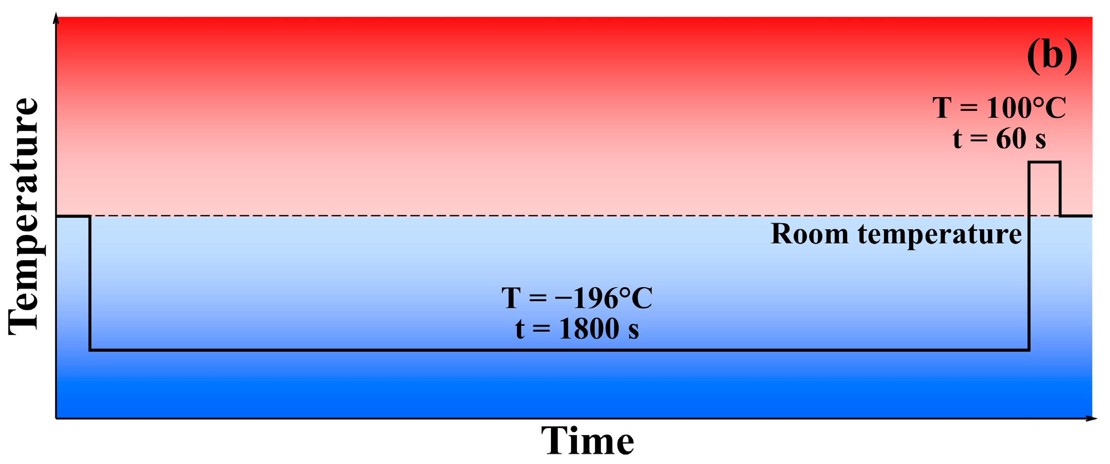 Metals 13 01175 g001b