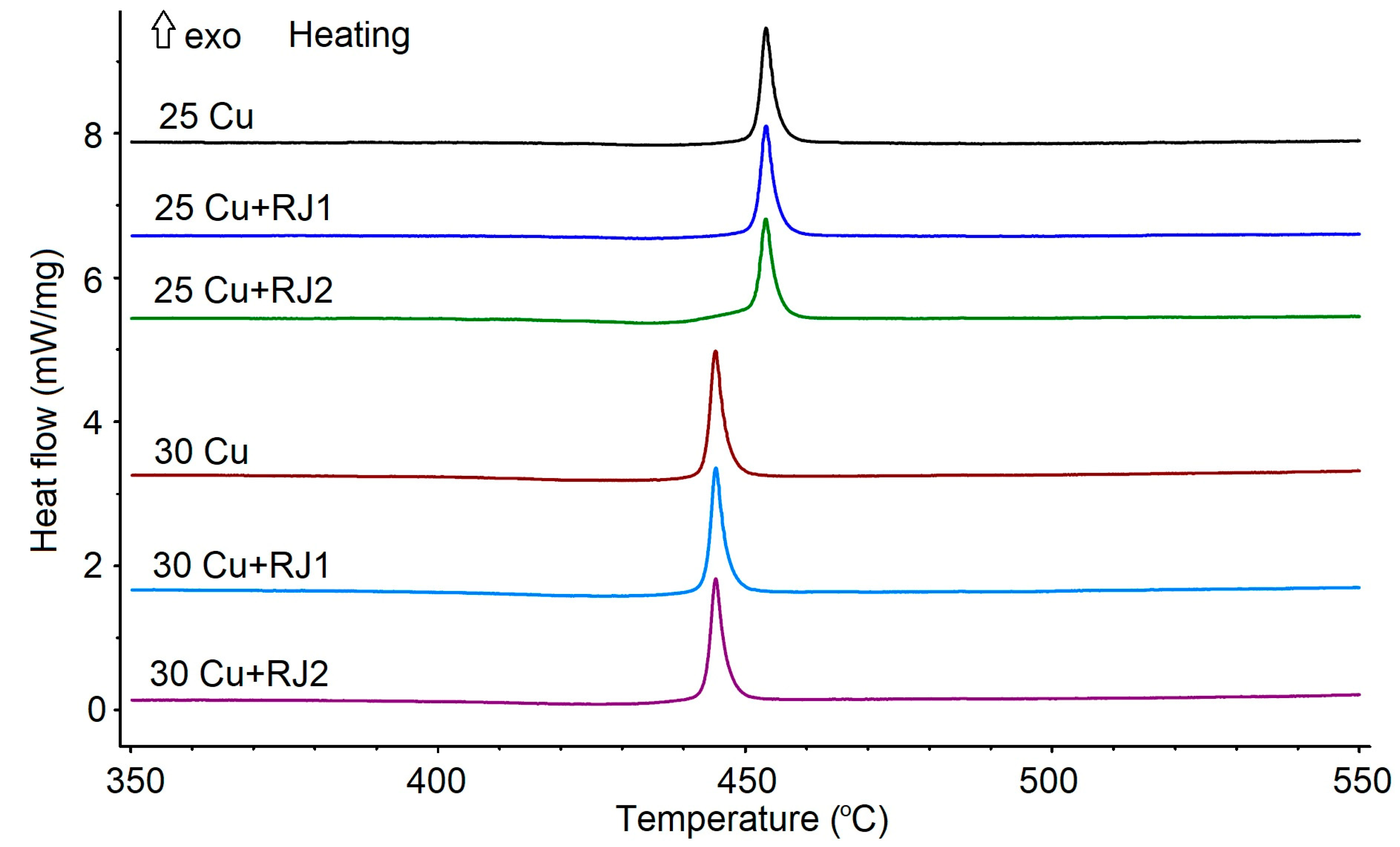 Metals 13 01175 g003