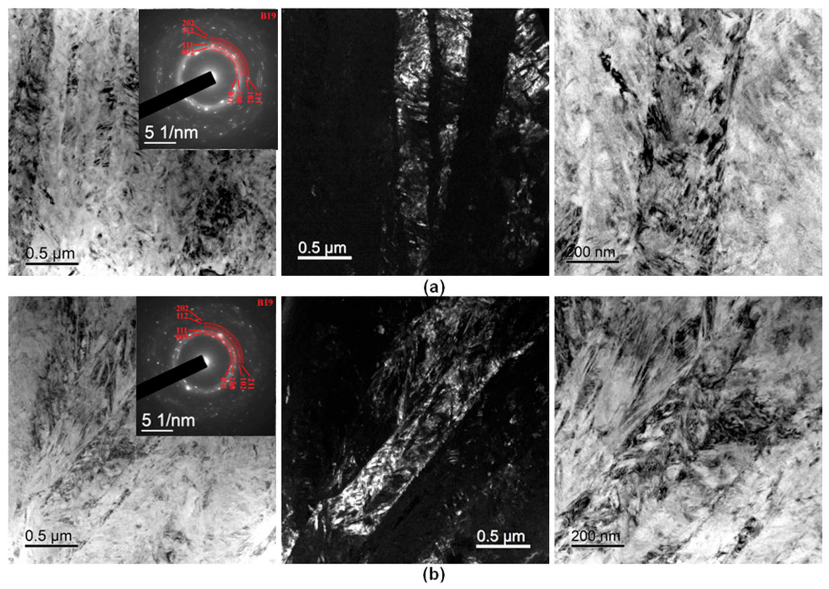 Metals 13 01175 g012