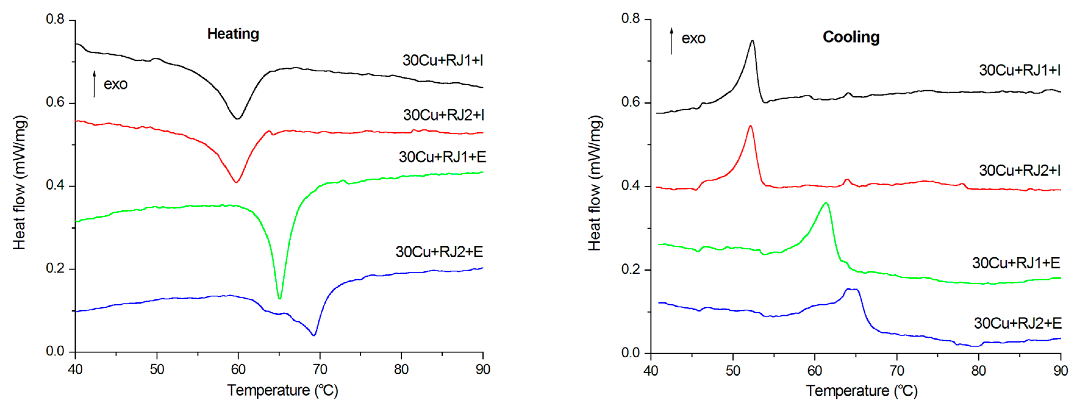 Metals 13 01175 g015