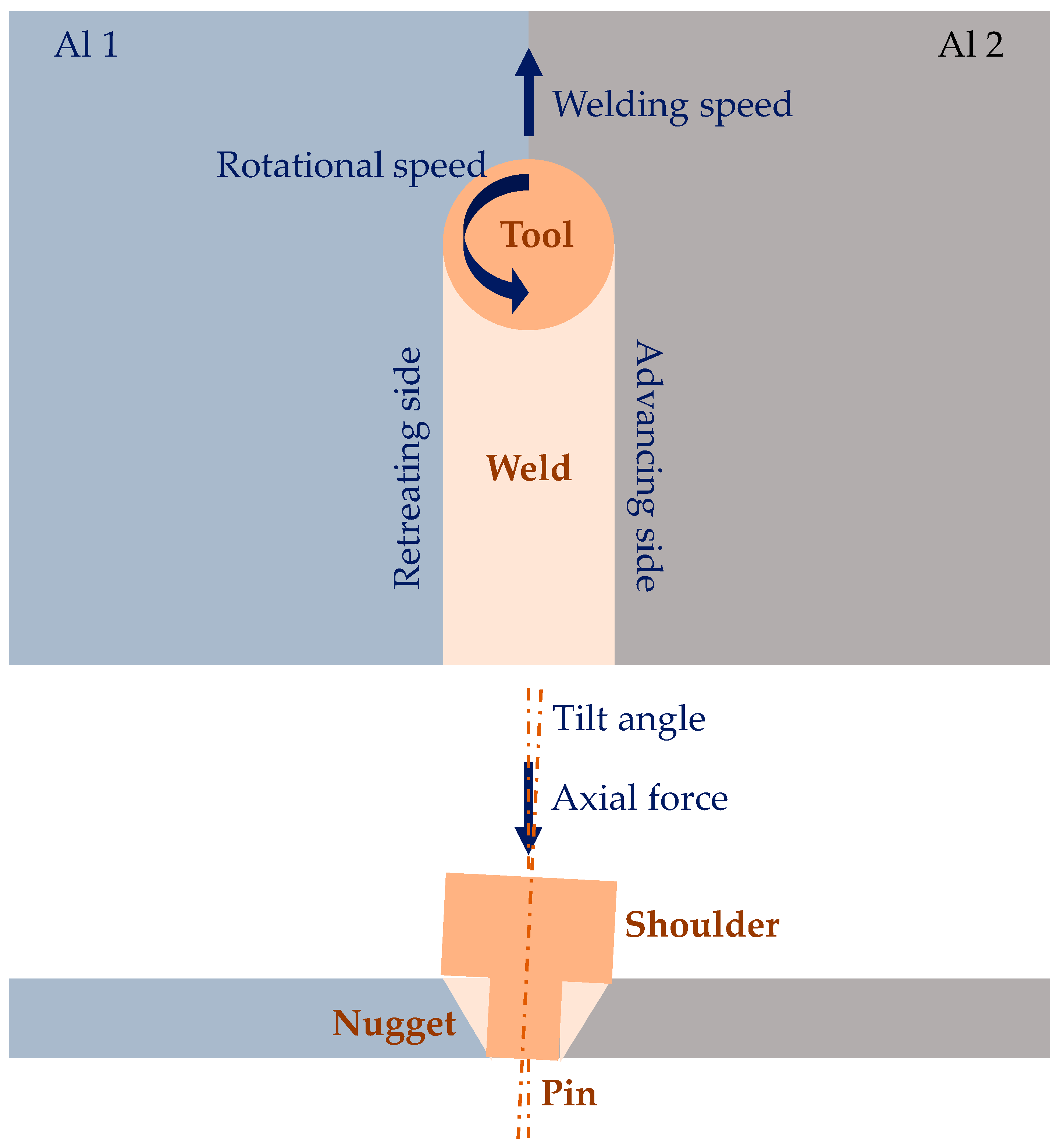 Metals 13 01176 g001