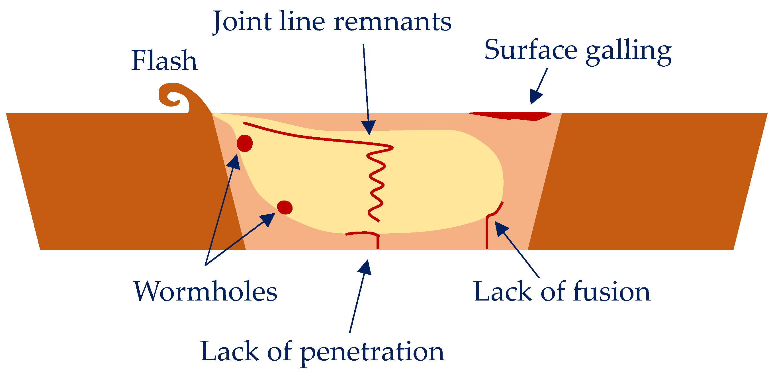 Metals 13 01176 g003