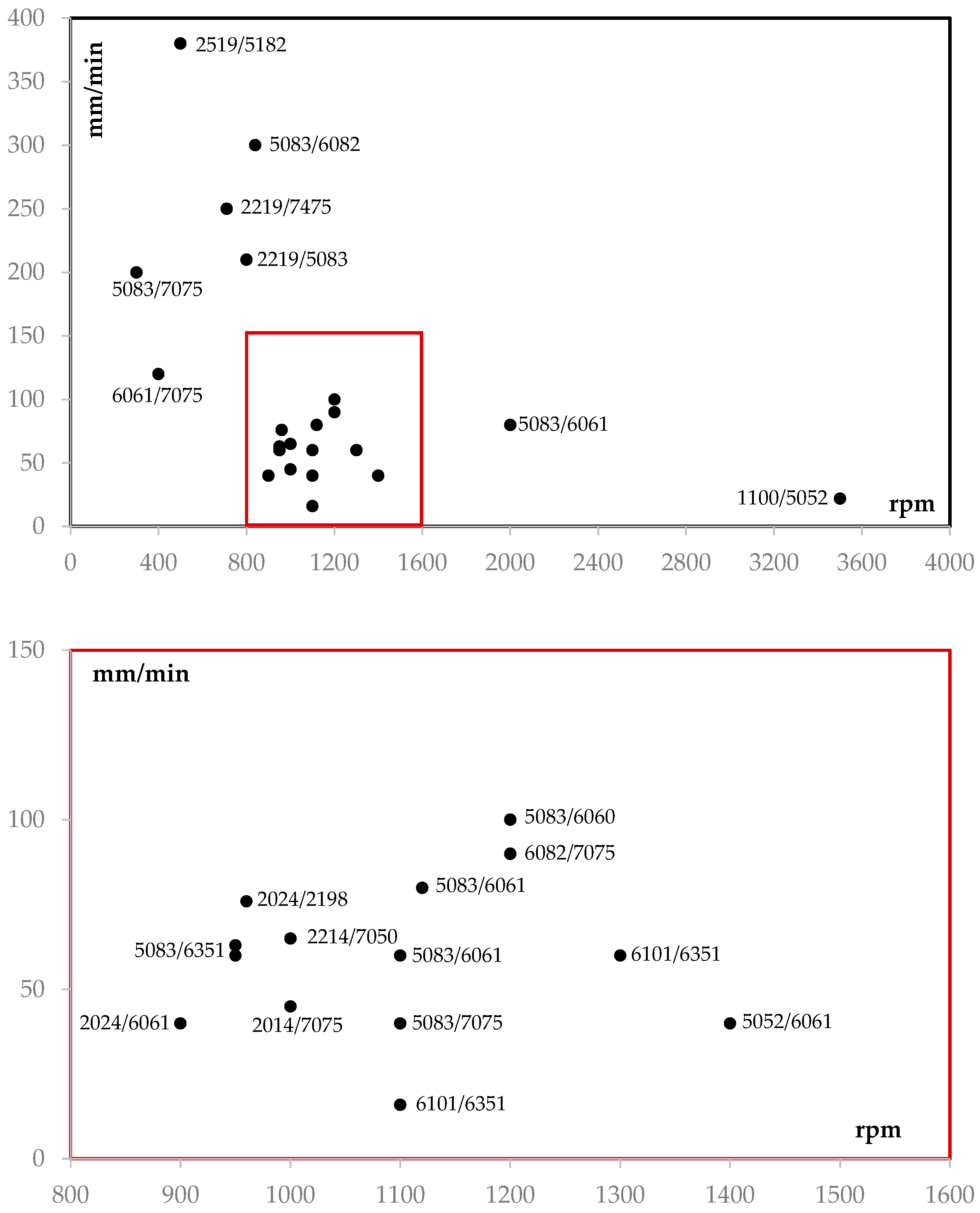 Metals 13 01176 g008