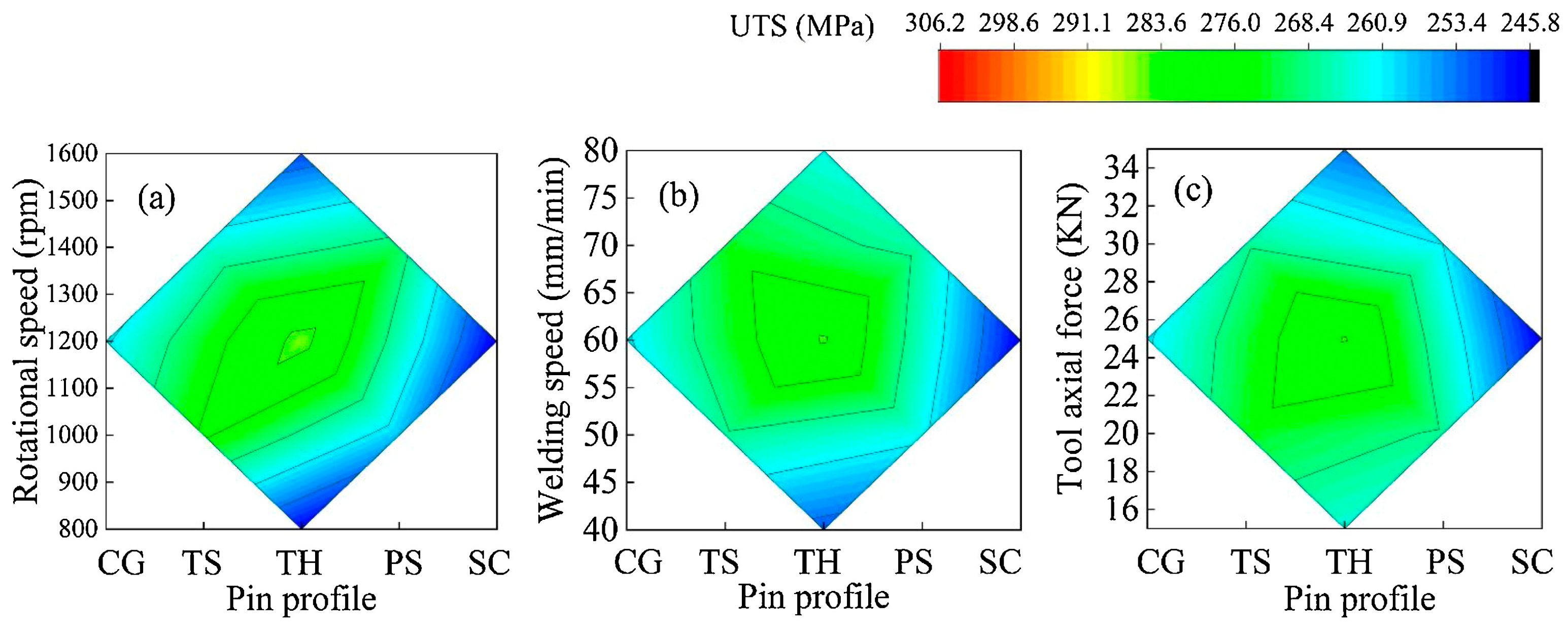 Metals 13 01176 g010
